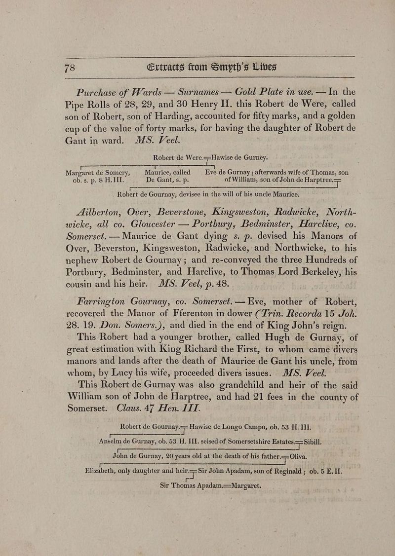 Purchase of Wards — Surnames — Gold Plate in use. —In the Pipe Rolls of 28, 29, and 30 Henry I. this Robert de Were, called son of Robert, son of Harding, accounted for fifty marks, and a golden cup of the value of forty marks, for having ae daughter of Robert de Gant in ward. MS. Veel. Robert de Were.==Hawise de Gurney. eee Margaret de Somery, Maurice, called Eve de Gurnay ; afterwards wife of Thomas, son ob. s. p. 8 H. III. De Gant, s. p. of William, son of John de Harptree.== neneessad Robert de Gournay, devisee in the will of his uncle Maurice. Alberton, Over, Beverstone, Kingsweston, Radwicke, North- wicke, all co. Gloucester — Portbury, Bedminster, Harclive, co. Somerset. — Maurice de Gant dying s. p. devised his Manors of Over, Beverston, Kingsweston, Radwicke, and Northwicke, to his nephew Robert de Gournay ; and re-conveyed the three Hundreds of Portbury, Bedminster, and Harclive, to Thomas Lord Berkeley, his cousin and his heir. JZS. Veel, p. 48. Farrington Gournay, co. Somerset.— Eve, mother of Robert, recovered the Manor of Fferenton in dower (Trin. Recorda 15 Joh. 28. 19. Don. Somers), and died in the end of King John’s reign. This Robert had a younger brother, called Hugh de Gurnay, of great estimation with King Richard the First, to whom came divers manors and lands after ehiet death of Maurice de Gant his uncle, from whom, by Lucy his wife, proceeded divers issues. JS. Veel. This Robert de Gurnay was also grandchild and heir of the said William son of John de Harptree, and had 21 fees in the county of Somerset. Claus. 47 Hen. III. Robert de Gournay.== Hawise de Longo Campo, ob. 53 H. III. eae oe Anselm de Gurnay, ob, 53 H. III. seised of Somersetshire Estates.==Sibill. aap Joh de Gurnay, 20 years old at the death of his father.= Oliva. Elizabeth, only daughter and heir.==Sir John Apadam, son of Reginald ; ob. 5 E. II. All A Sir Thomas Apadam.—Margaret.