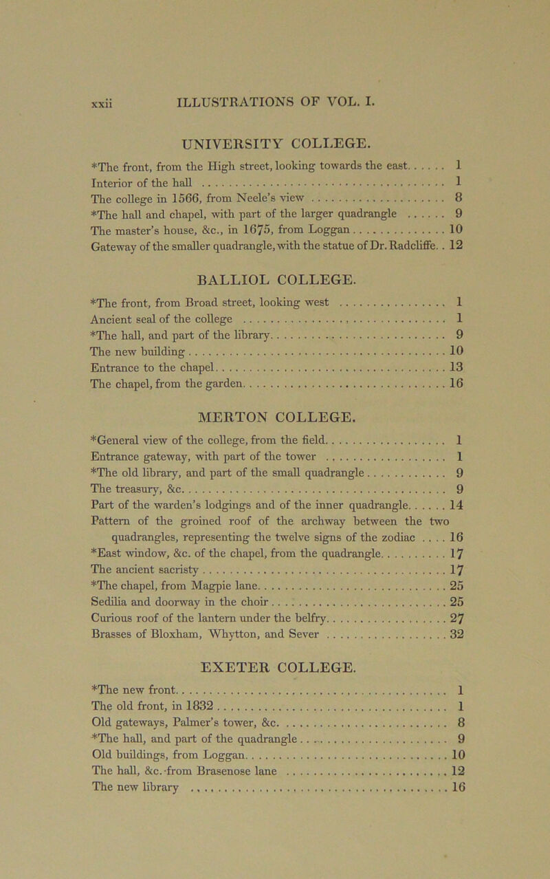 UNIVERSITY COLLEGE. *The front, from the High street, looking towards the east 1 Interior of the haU 1 The college in 1566, from Neele’s view 8 ♦The hall and chapel, with part of the larger quadrangle 9 The master’s house, &c., in 1675, from Loggan 10 Gateway of the smaller quadrangle, with the statue of Dr. Radcliffe.. 12 BALLIOL COLLEGE. ♦The front, from Broad street, looking west 1 Ancient seal of the college 1 ♦'The hall, and part of the library 9 The new building 10 Entrance to the chapel 13 The chapel, from the garden 16 MERTON COLLEGE. ♦General view of the college, from the field 1 Entrance gateway, with part of the tower 1 ♦The old library, and part of the small quadrangle 9 The treasury, &c 9 Part of the warden’s lodgings and of the inner quadrangle 14 Pattern of the groined roof of the archway between the two quadrangles, representing the twelve signs of the zodiac .. .. 16 ♦East window, &c. of the chapel, from the quadrangle 17 The ancient sacristy 17 ♦The chapel, from Magpie lane 25 Sedilia and doorway in the choir 25 Curious roof of the lantern under the belfry 27 Brasses of Bloxham, Whytton, and Sever 32 EXETER COLLEGE. ♦The new front 1 The old front, in 1832 1 Old gateways. Palmer’s tower, &c 8 ♦The hall, and part of the quadrangle 9 Old buildings, from Loggan 10 The hall, &c.-from Brasenose lane 12 ’The new library 16