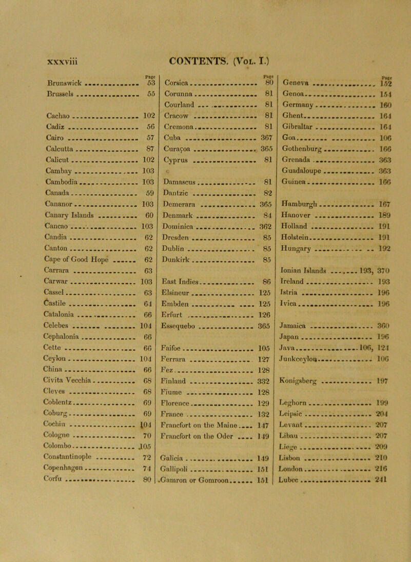 Page Brunswick .............. 53 Brussels ................ 55 Cachao 102 Cadiz ....... ... 50 Cairo ........ ....... 57 Calcutta .... 87 Calicut 102 Cambay 103 Cambodi a... 103 Canada ... 59 Cananor 103 Canary Islands .... 60 Cancao 103 Candia 62 Canton ...... 62 Cape of Good Hope ...... 62 Carrara .... 63 Car war 103 Cassel 63 Castile.. .... 64 Catalonia........ 66 Celebes ....... ........ 104 Cephalonia 66 Cette 60 Ceylon ................. 104 China .... 66 CivitaVecchia 68 Cleves 68 Coblentz 69 Coburg ............. 69 Cochin |04 Cologne ................ 70 Colombo J05 Constantinople 72 Copenhagen 74 Corfu 80 Page Corsica ..... .... 80 Corunna ...... 81 Courland ....... 81 Cracow ...... 81 Cremona................ 81 Cuba 367 Curafoa ........ .... 365 Cyprus ......... .... 81 C Damascus .... — 81 Dantzic ... .......... 82 Demerara ....... 365 Denmark ........... 84 Dominica .......... 362 Dresden ... 85 Dublin ............ 85 Dunkirk ... 85 East Indies.............. 86 Elsineur .... ... 125 Embden .... .... 125 Erfurt 126 Essequebo .... .... 365 Faifoe ....... 105 Ferrara .... 127 Fez 128 Finland 332 Fiume ............ 128 Florence.. 129 France 132 Francfort on the Maine .... 147 Francfort on the Oder 149 Galicia. ......... 149 Gallipoli 151 .Gamron or Gomroon...... 151 Geneva p»g« Genoa.......... Germany ....... Ghent.......... Gibraltar ....... 164 Goa........ Gothenburg ..... Grenada ........ Guadaloupe 363 Guinea......... Hamburgh 167 Hanover ....... 189 Holland 19L Holstein........ 191 Hungary ... 192 Ionian Islands .... 193, 370 Ireland 193 (stria .......... I vica........... Jamaica .... 360 Japan Java............ Junkceylon....... Konijisberu: ...... 197 Leghorn ......... Leipsic ...... 204 Levant 207 Libau 207 Lisbon .......... London Lubcc...........