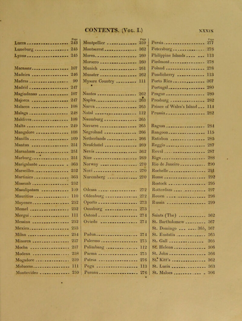 Page Lucca—............... 243 Luneburg ............... 245 Lyons .................. 245 Macassar ....... 107 Madeira ...... ...... 246 Madras................. 90 Madrid 247 Magindanao ............. 107 Majorca ................ 247 Malacca ...... 108 Malaga 248 Maldives ..... 108 Malta 249 Mangalore .............. 108 Manilla... ........... 109 Mantua ................ 251 Maranham ... 251 Marburg........... 251 Marigalante ........ ... . 363 Marseilles .... 252 Martinico ............... 363 Massuah ............. 252 Masulipatam ............ 109 Mauritius............... 110 Mayence ...... 252 Memel ... 252 Mergui ... 111 Messina ................ 252 Mexico................. 253 Milan 254 Minorca ............ —. 257 Mocha — 257 Modena 258 Mogadore ....... 259 Moluccas ............. Ill Montevideo ............. 259 Page Montpellier............. 259 Montserrat.... 362 Morea ...... 260 l Morocco .... .... 260 Munich ...... 261 Munster ....... 262 Mysore Country ......... Ill Nantes....... 262 Naples.. 263 Narva 265 Natal 112 Naumburg .......... 265 Navarre .......... 265 Negroland .......... 266 Netherlands ....... ... 266 Neufchatel ... 269 Nevis .............. 362 Nice 269 Norway ........ 270 Novi 270 Nuremberg 270 Odessa ,. ... 272 Oldenburg ... 272 Oporto 273 Osnaburg ....... .... 273 Ostend .... 274 Oviedo ...... ... 274 Padua 274 Palermo 275 Palimbang 112 i Parma 275 ; Patras 276 ! Pegu 113 i Pernau ............. 276 Page Persia .......... 277 Petersburg ..... 27S Philippine Islands .... ... 113 Piedmont 278 Poland. 278 Pondicherry .... 113 Porto Rico ......... 367 Portugal..... ........ 280 Prague 280 Presburg 282 Prince of Wales’s Island 114 Prussia ....... 282 Ragusa ... ....... 284 Rangoon .... 115 Ratisbon 285 Reggio..... 287 Reval 287 Riga 288 Rio de Janeiro 290 Rochelle 291 Rome 292 Rostock 295 Rotterdam.... ... 297 Rouen — ... 298 Russia 299 Saints (The) 362 St. Bartholomew 367 St. Domingo 365, 367 St. Euslatia .... ..... 365 St. Gall 305 St*. Helena ....... .... 306 St. John 366 St.* Kill’s ............... 362 St. Lucia ... 363 St. Maloes ......... ... . 306