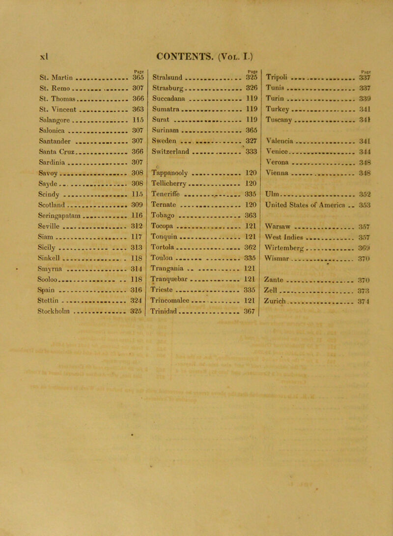 St. Martin ....... Pate St. Remo ........ 307 St. Thomas....... 366 St. Vincent ...... 363 Salangore ..... 115 Salonica .... 307 Santander ....... 307 Santa Cruz .... ....... 366 Sardinia Savoy ......... Sayde ... ...... 308 Scindy ........... 115 Scotland ..... Seringapatam ...... 116 Seville ........... Siam Sicily 313 Sinkell 118 Smyrna .... 314 Sooloo............ 118 Spain 316 Stettin . .......... Stockholm ........ Page Stralsund ._ 325 Strasburg ... 320 Succadana ... — .... 119 Sumatra ......... 119 Surat ........ 119 Surinam 365 Sweden 327 Switzerland ..... 333 C Tappanooly ............. 120 Tellicherry 120 Tenerifle ............... 335 Ternate 120 Tobago 363 Tocopa 121 Tonquin ... ... 121 Tortola ... 362 Toulon ....... ... 335 Trangania .. ........... 121 Tranquebar ........—.. 121 Trieste ... 335 Trincomalee.— 121 Trinidad...... 367 Page Tripoli ................. 337 Tunis 337 Turin .... 339 Turkey .... 341 Tuscany..... ........ 341 Valencia.. 341 Venice ............ 344 Verona 348 Vienna 348 Ulm 352 United States of America .. 353 Warsaw 357 West Indies .... 357 Wi rtemberg 369 Wismar 370 Zante 370 Zell 373 Zurich. 371