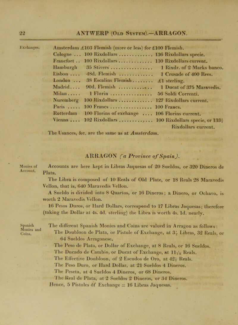 Exchanges. Monies of Account. .Spanish Monies and Coins. Amsterdam Cologne ... Francfort .. Hamburgh Lisbon ... . London ... Madrid.. .. Milan Nuremberg Paris Rotterdam Vienna ... . <£103 Flemish (more or less) for £100 100 Rixdollars 136 100 Rixdollars 130 35 Stivers 1 48d. Flemish 1 38 Escalins Flemish £\ 90d. Flemish t.. 1 1 Florin 56 100 Rixdollars 127 100 Francs 100 100 Florins of exchange .... 106 102 Rixdollars 100 Flemish. Rixdollars specie. Rixdollars current. Rixdr. of 2 Marks banco. Crusade of 400 Rees, sterling. Ducat of 375 Maravedis. Soldi Correnti. Rixdollars current. Francs, Florins current. Rixdollars specie, or 133f Rixdollars current. The Usances, &c. are the same as at Amsterdam. ARRAGON C a Province of Spain J. Accounts are here kept in Libras Jaquesas of 20 Sueldos, or 320 Dineros de Plata. The Libra is composed of 10 Reals of Old Plate, or 18 Reals 28 Maravedis Vellon, that is, 640 Maravedis Vellon. A Sueldo is divided into 8 Quartos, or 16 Dineros; a Dinero, or Ochavo, is worth 2 Maravedis Vellon. 16 Pesos Duros, or Hard Dollars, correspond to 17 Libras Jaquesas; therefore (taking the Dollar at 4s. 4d. sterling) the Libra is worth 4s. Id. nearly. The different Spanish Monies and Coins are valued in Arragon as follows: The Doubloon de Plata, or Pistole of Exchange, at 3-J- Libras, 32 Reals, or 64 Sueldos Arragonese. The Peso de Plata, or Dollar of Exchange, at 8 Reals, or 16 Sueldos. The Ducado de Cambio, or Ducat of Exchange, at 11T’T Reals. The Effective Doubloon, of 2 Escudos de Oro, at 42^ Reals. The Peso Duro, or Hard Dollar, at 21 Sueldos 4 Dineros. 1 he Peseta, at 4 Sueldos 4 Dineros, or 68 Dineros. 4 he Real de Plata, at 2 Sueldos 2 Dineros, or 34 Dineros. Hence, 5 Pistoles df Exchange = 16 Libras Jaquesas.