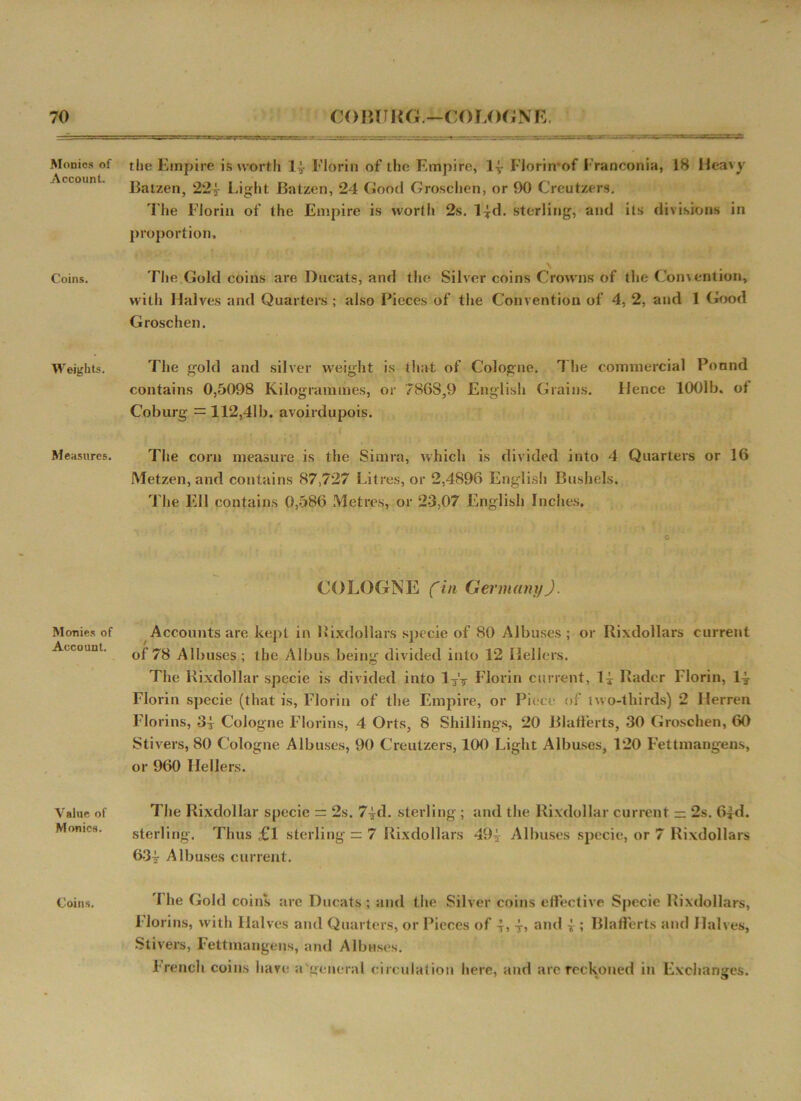 Monies of Account. the Empire is worth 14- Florin of the Empire, ly EJoriivof Franconia, 18 Heavy Batzen, 224- Light; Batzen, 24 Good Groschen, or 90 Creutzers. The Florin of the Empire is worth 2s. 1yd. sterling, and its divisions in proportion. Coins. The Gold coins are Ducats, and the Silver coins Crowns of the Convention, with Halves and Quarters'; also Pieces of the Convention of 4, 2, and 1 Good Groschen. Weights. The gold and silver weight is that of Cologne. The commercial Pound contains 0,5098 Kilogrammes, or 786S,9 English Grains. Hence 1001b. of Coburg = 112,41b. avoirdupois. Measures. The corn measure is the Simra, which is divided into 4 Quarters or 16 Metzen, and contains 87,727 Litres, or 2,4896 English Bushels. The Ell contains 0,586 Metres, or 23,07 English Inches. C Monies of Account. COLOGNE (in Germany). Accounts are kept in Hixdollars specie of 80 Albuses ; or Rixdollars current of 78 Albuses; the Albus being divided into 12 Hellers. The Rixdollar specie is divided into 1TV Florin current, 1| Rader Florin, 14- Florin specie (that is, Florin of the Empire, or Piece of two-thirds) 2 Herren Florins, 34 Cologne Florins, 4 Orts, 8 Shillings, 20 Blafierts, 30 Groschen, 60 Stivers, 80 Cologne Albuses, 90 Creutzers, 100 Light Albuses, 120 Fettmangens, or 960 Hellers. Value of Monies. The Rixdollar specie = 2s. 7-4d. sterling ; and the Rixdollar current. — 2s. 6£d. sterling, d ims £1 sterling = 7 Rixdollars 494 Albuses specie, or 7 Rixdollars 634- Albuses current. Coins. 4 he Gold coins arc Ducats ; and the Silver coins effective Specie Rixdollars, Florins, with Halves and Quarters, or Pieces of 4> 4-5 and 4 ; Blafferts and Halves, Stivers, Fettmangens, and Albuses. French coins have a general circulation here, and are reckoned in Exchanges. v a