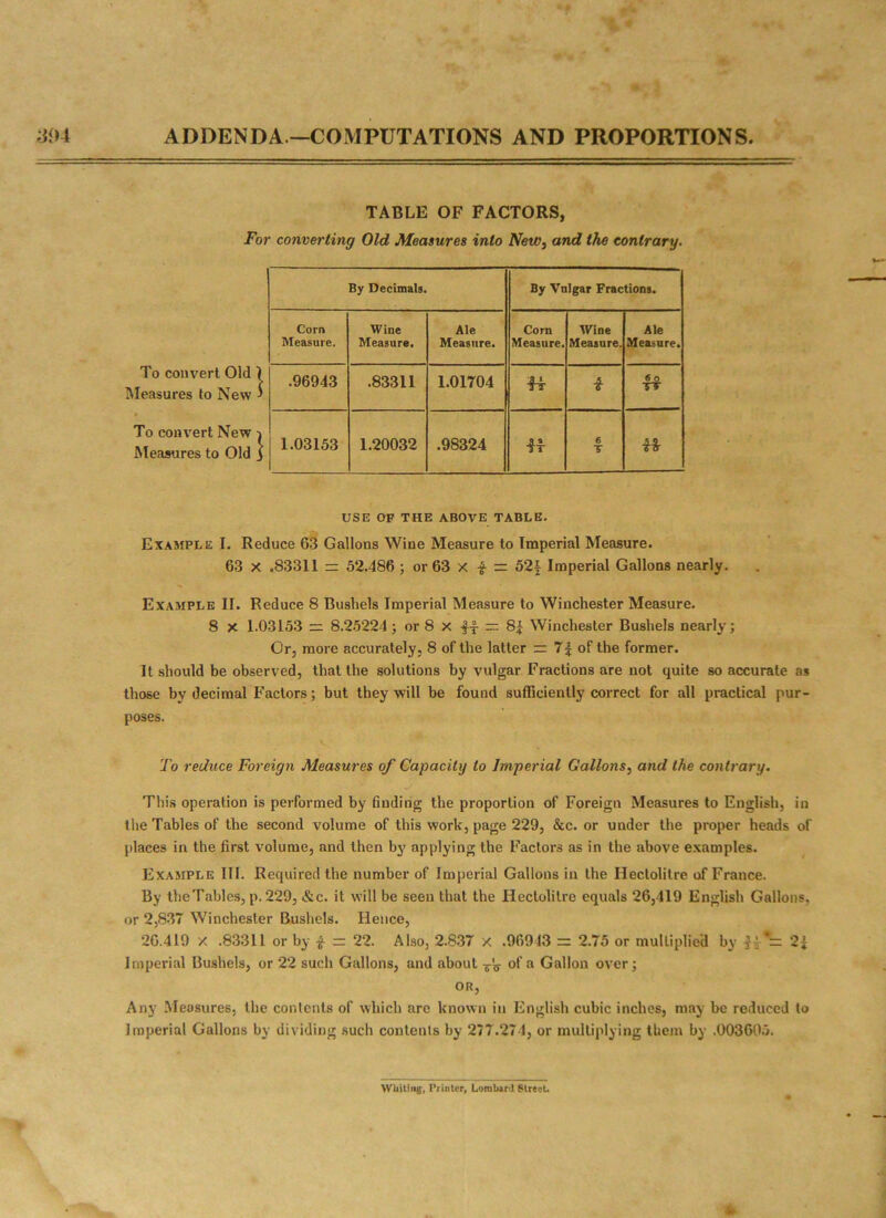 TABLE OF FACTORS, For converting Old Measures into New, and the contrary. To convert Old Measures to New To convert New Measures to Old By Decimals. By Vulgar Fractions. Corn Wine Ale Com Wine Ale Measure. Measure. Measure. Measure. Measure. Measure. .96943 .83311 1.01704 H i 6 o TT 1.03153 1.20032 .98324 n 6 T n USE OF THE ABOVE TABLE. Example I. Reduce 63 Gallons Wine Measure to Imperial Measure. 63 x .83311 z= 52.486 ; or 63 X £ r: 52§ Imperial Gallons nearly. Example II. Reduce 8 Bushels Imperial Measure to Winchester Measure. 8 X 1.03153 = 8.25224 ; or 8 x |{ - 8^ Winchester Bushels nearly; Or, more accurately, 8 of the latter = 7| of the former. It should be observed, that the solutions by vulgar Fractions are not quite so accurate as those by decimal Factors; but they will be found sufficiently correct for all practical pur- poses. To reduce Foreign Aleasures of Capacity to Imperial Gallons, and the contrary. This operation is performed by finding the proportion of Foreign Measures to English, in the Tables of the second volume of this work, page 229, &c. or under the proper heads of places in the first volume, and then by applying the Factors as in the above examples. Example III. Required the number of Imperial Gallons in the Hectolitre of France. By the Tables, p. 229, &c. it will be seen that the Hectolitre equals 26,419 English Gallons, or 2,837 Winchester Bushels. Hence, 26.419 x .83311 or by f = 22. Also, 2.837 x .96913 = 2.75 or multiplied by If 2£ Imperial Bushels, or 22 such Gallons, and about r'o of a Gallon over; OR, Any Measures, the contents of which arc known in English cubic inches, may be reduced to Imperial Gallons by dividing such contents by 277.274, or multiplying them by .003605. Whiting, Printer, Loralur;! Street.