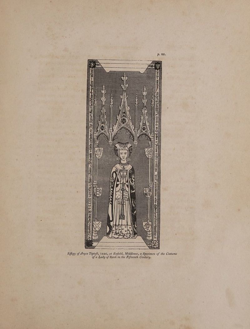 CT SFOs BOUT Aika p. 26. Effigy of Joyce Tiptoft, 1446, at Enfield, a Specimen of the Costume TY. Centu Middlesex, Fifteenth of Rank in the of a Lady