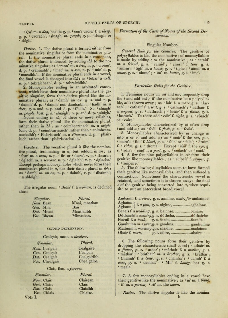 ‘ CÙ’m. a dog, has its g. p. ‘ con’; caora’ f. a sheep, g. p. ‘ caorach’; ‘ sluagh’m. people, g. p. ‘ sluagh’ or ‘ slogh.’ Dative. 1, The dative plural is formed either from the nominative singular or from the nominative plu- ral. If the nominative plural ends in a consonant, the dative plural is formed by adding ibh to the no- minative singular; as ‘ crann’m. a tree, n. p. ‘ croinn’, d. p. ‘ crannaibh’; ‘ mac’m. a son, n. p. ‘ mic’d. p. ‘ macaibh.’—If the nominative plural ends in a vowel, the final vowel is changed into ibh; as ‘ tobar’ a well, n. p. ‘ tobraichean’, d. p. ‘ tobraichibh.’ 2. Monosyllables ending in an aspirated conso- nanty which have their nominative plural like the ge- nitive singular, form their dative plural like the no- minative plural; as ‘ damh’ an ox, g. s. and n. p. ‘ daimh’d. p. ‘ daimli’ not damhaibh’; ‘ fiadh’m. a deer, g. s. and n. p. and d. p. ‘ feidh.’ So ‘ sluagh’ m. people, host, g. s. ‘ sluaigh’, n. p. and d. p. ' slòigh.’ —Nouns ending in ch, of three or more syllables, form their dative plural like the nominative plural, rather than in ibh ; as ‘ coimhearsnach’m. a neigh- bour, d. p. ‘ coimhearsnaich’ rather than ‘ coimhears- nachaibh’; ‘ Phairiseach’m. a Pharisee, d. p. ‘ phàir- isich’ rather than ‘ phairiseachaibh.’ Vocative. The vocative plural is like the nomina- tive plural, terminating in a, but seldom in an; as ‘ fear’m. a man, n. p. ‘ fir’ or ‘ feara’, v. p. ‘ fheara’; ‘ òglach’ m. a servant, n. p. ‘ òglaich’, v. p, ‘ òglacha.’ Except perhaps monosyllables which never form their nominative plural in a, nor their dative plural in ibh ; as ‘ damh’m. an ox, n. p. ‘ daimh’, v. p. ‘ dhaimh’; ‘ a shlòigh.’ Tlie irregular noun ‘ Bean’ f. a woman, is declined thus: Formation of the Cases of Nouns of the Second De- clension. Singular Number. General Rule for the Genitive. 'Tlie genitive of polysyllables is like the nominative; of monosyllables is made by adding e to the nominative ; as ‘ caiaid’ m. a friend, g. s. ‘ caraid’; ‘ aimsir’ f. time, g. s. ‘ aimsir’; ‘ tigh’m. a house, g. s. ‘ tighe’; ‘ ainm’m. a name, g. s. ‘ ainme’; ‘ im’ m. butter, g. s. ‘ ime’. Particular Rules for the Genitive. 1. Feminine nouns in ail and air, frequently drop the ^ and add ach ; if the nominative be a polysylla- ble, ai is thrown away ; as ‘ làir’ f. a mare, g. s. ‘ lar- ach’; ‘ cathair’ f. a seat, g. s. ‘ cathrach’; ‘ nathair’ f. a serpent, g. s. ‘ nathrach’; ‘ lasair’ f. a flame, g. s. ‘ lasrach.’ To these add ‘ coir’ f. right, g. s. ‘ corach’ or ‘ còire.’ 2. Monosyllables characterized by oi often drop i and add a ; as ‘ feoil’ f. flesh, g. s. ‘ feòla’. 3. Monosyllables characterized by ui change ui into a or o, and add a; as ‘ muir’ f. the sea, g. s. ‘ mara’; ‘ full’ f. blood, g. s. ‘ fola’ or ‘ fala’; ‘ druim’ f. a ridge, g. s. ‘ droma.’ Except ‘ sùil’ f. the eye, g. s. ‘ sùla’; ‘ cuid’ f. a part, g. s. ‘ codach’ or ‘ cuid.’ 4. A few feminine polysyllables in eir form their genitive like monosyllables ; as ‘ suipeir’ f. supper, g. s. ‘ suipeire.’ 5. The following dissyllables seem to have formed their genitive like monosyllables, and then suffered a contraction. Sometimes the characteristic vowel is retained, and sometimes it is thrown away: the final e of the genitive being converted into a, when requi- site to suit an antecedent broad vowel. Singular. Nom. Bean Geii. Mna Dat. Mnaoi Voc. Bhean Plural. Mnai, mnathan Ban Mnathaibh Mhnathan. SECOND DECLENSION. Cealgair, masc. a deceiver. Singular. Nom. Cealgair Gen. Cealgair Dat. Cealgair Voc. Chealgair Plural. Cealgaire Cealgair Cealgairibh Chealgaire. Clais, fern, a furrow. Singular. Nom. Clais Gen. Claise Dat. Clais Voc. Chlais VoL. I. Plural. Claisean Clais Claisibh Chlaise. Amhainn f. a river, g. s. aimhne, contr. for amhamne Agbann j aghainne Banais f. a wedding, g. s. bainnse, -w-~™».....banaise Dùtbaichf.acountry,g. s. dùthcha, dùthaiche Fiacail f. a tooth, g. s. fiacla, fiacaile Gamhuinn m.asteer,g. s. gamhna, gamhuinne Maduinn f. morning,g. s. maidne, madainne Obair f. work, g. s. oibre, .... obaire 6. The following nouns form their genitive by dropping the characteristic small vowel; ‘ athair’m. a father, g. s. ‘ athar’; ‘ màthair’ f. a mother, g. s. ‘ màthar’; ‘ brathair’ m. a brother, g. s. ‘ brathar’; ‘ Cnaimh’ f. a bone, g. s. ‘ cnàmha’; ‘ uaimh’ f. a cave, g. s. ‘ uamba.’ ‘ Mil’ f. honey, has g. s. ‘ meala.’ 7. A few monosyllables ending in a vowel have their genitive like the nominative ; as ‘ ni’m. a thing, ‘ ti’m. a person, ‘ re’m. the moon. Dative. The dative singular is like the nomina- b