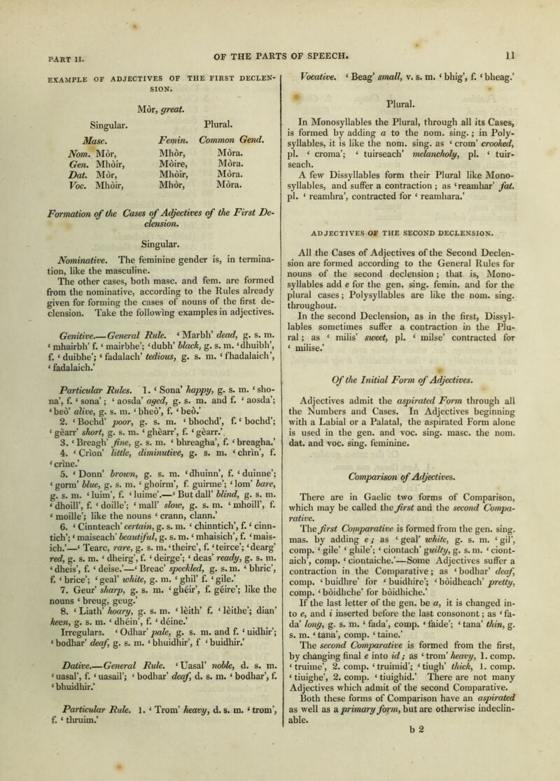 EXAMPLE OF ADJECTIVES OF THE FIRST DECLEN' SION. Singular. Mòr, great. Plural. Masc. Femin. Common Gend. Nom. Mòr, Mhòr, Mora. Gen. Mhòir, Moire, Mora. Dat. Mòr, Mhòir, Mora. Voc. Mhòir, Mhòr, Mora. Formation of the Cases of Adjectives of the First De- clension. Singular. Nominative. The feminine gender is, in termina- tion, like the masculine. The other cases, both masc. and fern, are formed from the nominative, according to the Rules already given for forming the cases of nouns of the first de- clension. Take the following examples in adjectives. Genitive Geneial Rule. ‘ Marbh’ dead, g. s. m. ‘ mhairbh’ f. ‘ mairbhe’; ‘dubh’ black, g. s. m. ‘dhuibh’, f. ‘duibhe’; ‘ fadalach’ tedious, g. s. m. ‘ fhadalaich’, ‘ fadalaich.’ Particular Rules. 1. ‘ Sona’ happy, g. s. m. ‘ sho- na’, f. ‘ sona’; ‘ aosda’ aged, g. s. m. and f. ‘ aosda’; ‘ beò’ alive, g. s. m. ‘ bheò’, f. ‘ beò.’ 2. ‘ Bocbd’ poor, g. s. m. ‘ bhochd’, f. ‘ bochd’; ‘ gearr’ short, g. s. m. ‘ ghèarr’, f. ‘ gèarr.’, 3. ‘ Breagh’ fine, g. s. m. ‘ bhreagha’, f. ‘ breagha.’ 4. ‘ Crion’ little, diminutive, g. s. m. ‘ chrìn’, f. ‘ crine.’ 5. ‘ Donn’ brown, g. s. m. ‘ dhuinn’, f. ‘ duinne’; ‘ gorm’ blue, g. s. m. ‘ gboirm’, f. guirme’; ‘ lorn’ bare, g. s. m. ‘luim’, f. ‘luime’.—‘Butdall’ blind, g. s. m. ‘ dhoiir, f. ‘ doille’; ‘ mall’ slow, g. s. m. ‘ mhoill’, f. ‘ moille’; like the nouns ‘ crann, clann.’ G. ‘ Cinnteach’ certain, g. s. m. ‘ chinntich’, f. ‘ cinn- tich’; ‘ maiseach’ beautiftd, g. s. m. ‘ mhaisich’, f. ‘mais- ich.’—‘ Tearc, rare, g. s. m. ‘theirc’, f. ‘teirce’; ‘dearg’ red, g. s. m. ‘ dheirg’, f. ‘ deirge’; ‘ deas’ ready, g. s. m. ‘ dheis’, f. ‘ deise.’—‘ Breac’ speckled, g. s. m. ‘ bhric’, f. ‘ brice’; ‘ geal’ white, g. m. ‘ ghil’ f. ‘ gile.’ 7. Geur’ sha?p, g. s. m. ‘ ghèir’, f. gèire’; like the nouns ‘ breug, geug.’ 8. ‘ Liath’ hoary, g. s. m. ‘ lèith’ f. ‘ lèithe’; dian’ keen, g. s. m. ‘ dhèin’, f. ‘ deine.’ Irregulars. ‘ Odhar’ pale, g. s. ni. and f. ‘ uidhir’; ‘ bodhar’ deaf, g. s. m. ‘ bhuidhir’, f ‘ buidhir.’ Dative.—General Rule. ‘Uasal’ noble, d. s. m. ‘ uasal’, f. ‘ uasail’; ‘ bodhar’ deaf, d. s. m. ‘ bodhar’, f. ‘ bhuidhir.’ Particular Rule. 1. ‘ Trom’ heavy, d. s. m. ‘ trom’, f. ‘ thruim.’ Vocative. ‘ Beag’ small, v. s. ra. ‘ bhig’, f. ‘ bheag.’ Plural. In Monosyllables the Plural, through all its Cases, is formed by adding a to the nom. sing.; in Poly- syllables, it is like the nom. sing, as ‘ crom’ crooked, pi. ‘ croma’; ‘ tuirseach’ melancholy, pi. ‘ tuir- seach. A few Dissyllables form their Plural like Mono- syllables, and suffer a contraction ; as ‘ reamhar’ fat. pi. ‘ reamhra’, contracted for ‘ reamhara.’ ADJECTIVES OF THE SECOND DECLENSION. All the Cases of Adjectives of the Second Declen- sion are formed according to the General Rules for nouns of the second declension; that is. Mono- syllables add e for the gen. sing, femin. and for the plural cases; Polysyllables are like the nom. sing, throughout. In the second Declension, as in the first. Dissyl- lables sometimes suflPer a contraction in the Plu- ral ; as ‘ mills’ sweet, pi. ‘ milse’ contracted for ‘ milise.’ Of the Initial Form of Adjectives. Adjectives admit the aspirated Form through all the Numbers and Cases. In Adjectives beginning with a Labial or a Palatal, the aspirated Form alone is used in the gen. and voc. sing. masc. the nom. dat. and voc. sing, feminine. Comparison of Adjectives. There are in Gaelic two forms of Comparison, which may be called the first and the second Compa- rative. The first Comparative is formed from the gen. sing, mas. by adding e; as ‘ geal’ white, g. s. m. ‘ gil’, comp. ‘ gile’ ‘ ghile’; ‘ ciontach’ guilty, g. s. m. ‘ ciont- aich’, comp. ‘ ciontaiche.’—Some Adjectives suffer a contraction in the Comparative; as ‘ bodhar’ deaf, comp. ‘ buidhre’ for ‘ buidhire’; ‘ bòidheach’ pretty, comp. ‘ bòidhche’ for bòidhiche.’ If the last letter of the gen. be a, it is changed in- to e, and i inserted before the last consonont; as ‘ fa- da’ long, g. s. m. ‘ fada’, comp. ‘ faide’; ‘ tana’ thin, g. s. m. ‘ tana’, comp. ‘ taine.’ The second Comparative is formed from the first, by changing final e into id; as ‘ trom’ heavy, 1. comp. ‘ truime’, 2. comp. ‘ truimid’; ‘tiugh’ thick, 1. comp. ‘ tiuighe’, 2. comp. ‘ tiuighid.’ There are not many Adjectives which admit of the second Comparative. Both these forms of Comparison have an aspirated as well as a primary form, but are otherwise indeclin-