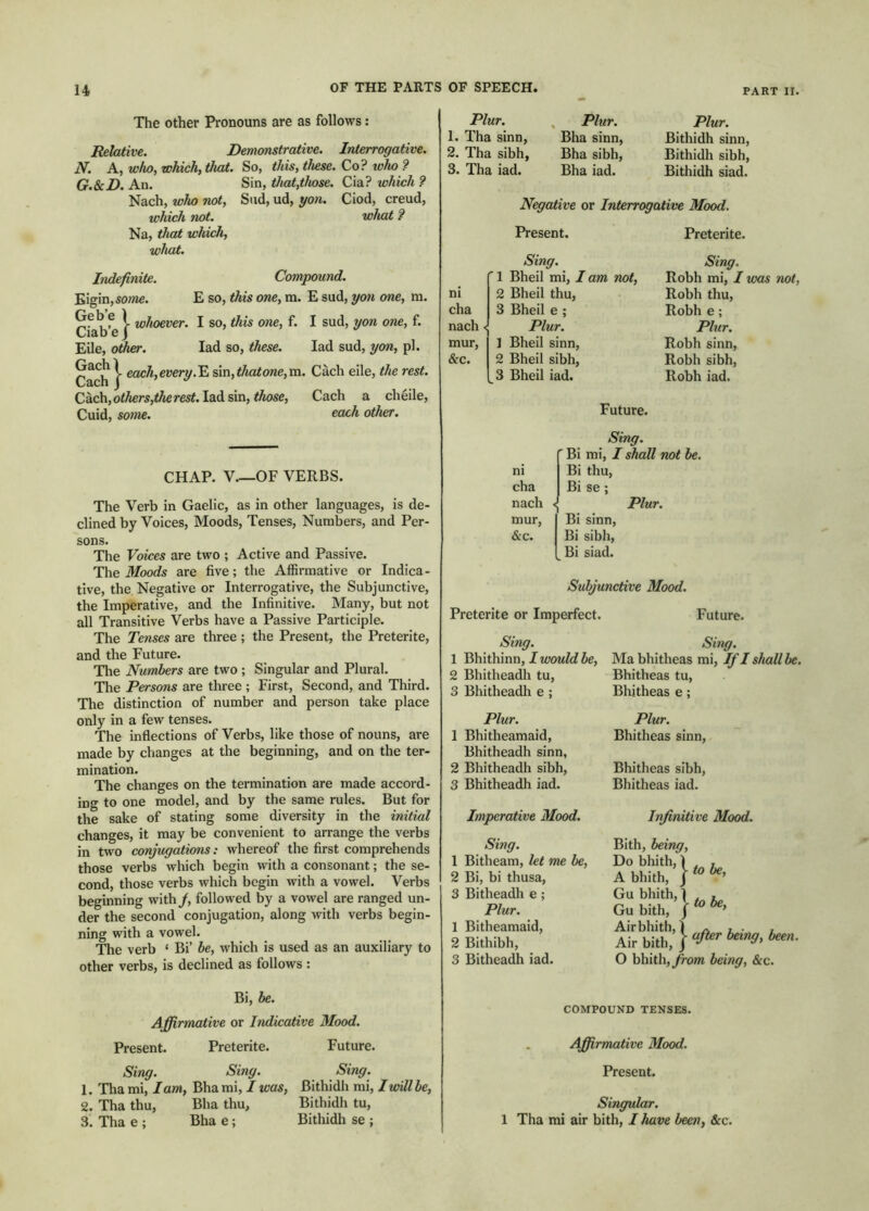 The other Pronouns are as follows: Relative. Demonstrative. Interrogative. N. A, whx), which, that. So, this, these. Co? tcho ? G.&D. An. Sin, that,those. Cia? which ? Nach, who not. Sad, ud, yon. Ciod, creud, which not. what ? Na, that which, what. Indefinite. Compound. Eigin,some. E so, this one, m. E sud, yon one, m. uf i whoever. I so, this one, f. I sud, yon one, f. D 6 J Eile, other. lad so, these. lad sud, yon, pi. i each,every.'Ei ^m,thatone,m. Càch eile, the rest. Cdi(^,others,iherest.\dL^.%in,those, Cach a cheile, Cuid, some. each other. CHAP. V OF VERBS. The Verb in Gaelic, as in other languages, is de- clined by Voices, Moods, Tenses, Numbers, and Per- sons. The Voices are two ; Active and Passive. The Moods are five; the Affirmative or Indica- tive, the Negative or Interrogative, the Subjunctive, the Imperative, and the Infinitive. Many, but not all Transitive Verbs have a Passive Participle. The Tenses are three ; the Present, the Preterite, and the Future. Tlie Numbers are two; Singular and Plural. The Persons are three ; First, Second, and Third. The distinction of number and person take place only in a few tenses. The inflections of Verbs, like those of nouns, are made by changes at the beginning, and on the ter- mination. The changes on the termination are made accord- ing to one model, and by the same rules. But for the sake of stating some diversity in the initial changes, it may be convenient to arrange the verbs in two conjugations: whereof the first comprehends those verbs which begin with a consonant; the se- cond, those verbs which begin with a vowel. Verbs beginning with/, followed by a vowel are ranged un- der the second conjugation, along with verbs begin- ning with a vowel. The verb ‘ Bi’ be, which is used as an auxiliary to other verbs, is declined as follows ; Bi, be. Affirmative or Itidicative Mood. Present. Preterite. Future. Sing. Sing. Sing. 1. Tha mi, I am, Bha mi, / was, Bithidli mi, I will be, 2. Tha thu, Bha thu, Bithidh tu, 3. Tha e ; Bha e; Bithidh se ; Plur. Plur. Plur. 1. Tha sinn. Bha sinn. Bithidh sinn. 2. Tha sibh, Bha sibh. Bithidh sibh. 3. Tha iad. Bha iad. Bithidh siad. Negative or Interrogative Mood. Present. Preterite. '1 Sing. Bheil mi, I am not. Sing. Robh mi, I was not ni 2 Bheil thu. Robh thu. cha 3 Bheil e > Robh e; nach < Plur. Plur. mur. ] Bheil sinn. Robh sinn. &c. 2 Bheil sibh. Robh sibh. 3 Bheil iad. Robh iad. Future. Sing. ' Bi mi, I shall not be. ni Bi thu. cha Bi se ; nach < Plur mur. Bi sinn. dc. Bi sibh. ^ Bi siad. Subjunctive Mood. Preterite or Imperfect. Sing. 1 ^\\\Ùnnr\, Iwouldbe, 2 Bhitheadh tu, 3 Bhitheadh e : Future. Sing. Ma bhitheas mi. If I shall be. Bhitheas tu, Bhitheas e; Plur. 1 Bhitheamaid, Bhitheadh sinn, 2 Bhitheadh sibh, 3 Bhitheadh iad. Plur. Bhitheas sinn, Bhitheas sibh, Bhitheas iad. Imperative Mood. Infinitive Mood. Sing. 1 Bitheam, let me be, 2 Bi, bi thusa, 3 Bitheadh e; Plur. 1 Bitheamaid, 2 Bithibh, 3 Bitheadh iad. Bith, being. Do bhith, Ì . , Abhith, Gu bhith, 1 , , Gu hkh, Air bhith, I r, l ■ i Air bith, I O bhith,/rom being, &c. COMPOUND TENSES. Affirmative Mood. Present. Singular. 1 Tha mi air bith, I have beeii, &c.