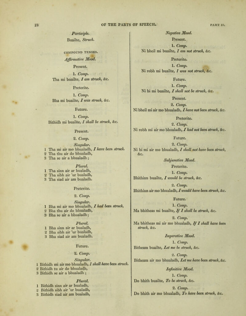 Participle. Buailte, Struck. COMPOUND TENSES. u Affirmative Mood. Present. 1. Comp. Tha mi buailte, I am struck, &c. Preterite. 1. Comp. Bha mi buailte, I was struck, &c. • Future. 1. Comp. Bithidh mi buailte, I shall be struck, &c. Present. 2. Comp. Singular. 1 Tha mi air mo bhualadh, I have been struck. 2 Tha thu air do bhualadh, 3 Tha se air a bhualadh; Plural. 1 Tha sinn air ar bualadh, 2 Tha sibh air ’ur bualadh, 3 Tha siad air am bualadh. Preterite. 2. Comp. Singular. 1 Bha mi air mo bhualadh, I had been struck, 2 Bha thu air do bhualadh, 3 Bha se air a bhualadh; Plural. 1 Bha sinn air ar bualadh, 2 Bha sibh air ’ur bualadh, 3 Bha siad air am bualadh. Future. 2. Comp. Singtdar. 1 Bithidh mi air mo bhualadh, / shall have been struck. 2 Bithidh tu air do bhualadh, 3 Bithidh se air a bhualadh ; Plural. 1 Bithidh sinn air ar bualadh, 2 Bithidh sibh air ’ur bualadh, 3 Bitludh siad air am bualadh. Negative Mood. Present. 1. Comp. Ni bheil mi buailte, I am not struck, &c. Preterite. 1. Comp. ^ Ni robh mi buailte, I was not struck, &c. Future. 1. Comp. Ni bi mi buailte, I shall not be struck, &c. Present. 2. Comp. Ni bheil mi air mo bhualadh, I have not been struck, &c. Preterite. 2. Comp. Ni robh mi air mo bhualadh, I Iwd not been struck, &c. Future. 2. Comp. Ni bi mi air mo bhualadh, I shall not have been struck, &c. Subjunctive Mood. Preterite. 1. Comp. Bhithinn buailte, I would be struck, &c. 2. Comp. Bhithinn air mo bhualadh, I would have been struck, &c. Future. 1. Comp. Ma bhitheas mi buailte, If I shall be struck, &c. 2. Comp. Ma bhitheas mi air mo bhualadh, If I shall have been struck, &c. Imperative Mood. 1. Comp. Bitheam buailte. Let me be struck, &c. 2. Comp. Bitheam air mo bhualadh. Let me have been struck, &c. Infinitive Mood. 1. Comp. Do bhith buailte. To be struck, &c. 2. Comp. Do bhith air mo bhualadh. To have been struck, &c.