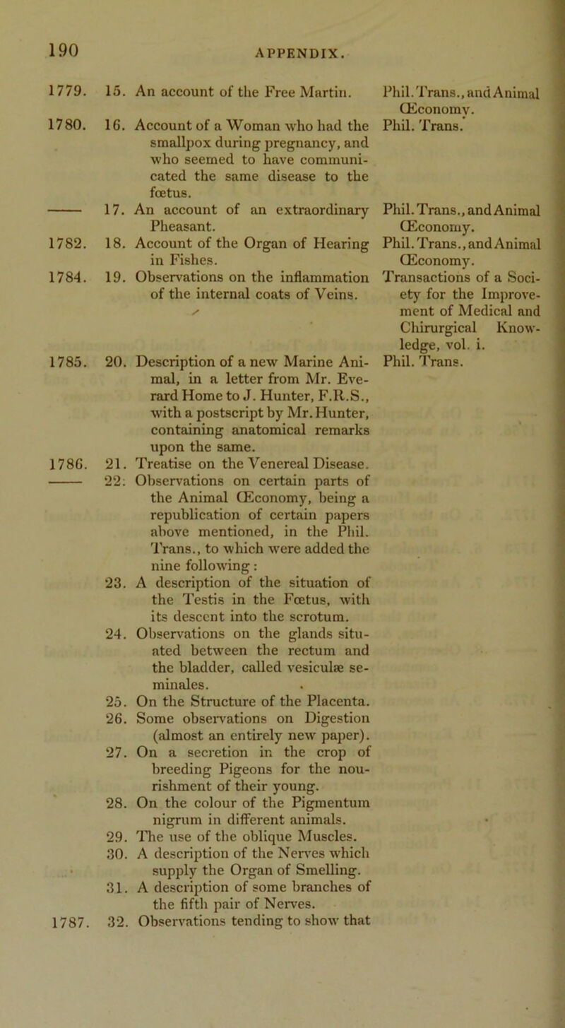 1779. 1780. 1782. 1784. 1785. 178G. 1787. 15. An account of the Free Martin. 16. Account of a Woman who had the smallpox during pregnancy, and who seemed to have communi- cated the same disease to the foetus. 17. An account of an extraordinary Pheasant. 18. Account of the Organ of Hearing in Fishes. 19. Observations on the inflammation of the internid coats of Veins. 20. Description of a new Marine Ani- mal, in a letter from Mr. Eve- rard Home to J. Hunter, F.R.S., with a postscript by Mr. Hunter, containing anatomical remarks upon the same. 21. Treatise on the Venereal Disease. 22; Observations on certain parts of the Animal QSconomy, being a republication of certain papers above mentioned, in the Phil. Trans., to which were added the nine following: 23. A description of the situation of the Testis in the Foetus, with its descent into the scrotum. 24. Observations on the glands situ- ated between the rectum and the bladder, called vesiculae se- minales. 25. On the Structure of the Placenta. 26. Some obsers'ations on Digestion (almost an entirely new paper). 27. On a secretion in the crop of breeding Pigeons for the nou- rishment of their young. 28. On the colour of the Pigmentum nigrum in different animals. 29. llie use of the oblique Muscles. .30. A description of the Nen'es which supply the Organ of Smelling. 31. A description of some branches of the fifth pair of Nerves. 32. Observations tending to show that Phil. 'I'rans., and Animal Oiconomv. Phil. Trans. Phil. Trans., and Animal CEconomy. Phil. Trans., and A nimal Qilconomy. Transactions of a Soci- ety for the Improve- ment of Medical and Chirurgical Know- ledge, vol. i. Phil. I'rans.