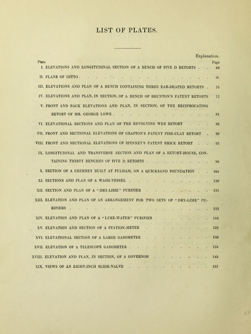 LIST OF PLATES Explanation, Plate Page I. ELEVATIONS AND LONGITUDINAL SECTION OF A BENCH OF FIVE D RETORTS . . 60 II. PLANS OF DITTO ib. III. ELEVATIONS AND PLAN OF A BENCH CONTAINING THREE EAR-SHAPED RETORTS . 76 IV. ELEVATIONS AND PLAN, IN SECTION, OF A BENCH OF BRUNTON’S PATENT RETORTS 77 V. FRONT AND BACK ELEVATIONS AND PLAN, IN SECTION, OF THE RECIPROCATING RETORT OF MR. GEORGE LOWE 81 VI. ELEVATIONAL SECTIONS AND PLAN OF THE REVOLVING WEB RETORT ... 85 VII. FRONT AND SECTIONAL ELEVATIONS OF GRAFTON'S PATENT FIRE-CLAY RETORT . 90 VIII. FRONT AND SECTIONAL ELEVATIONS OF SPINNEY’S PATENT BRICK RETORT . . 93 IX. LONGITUDINAL AND TRANSVERSE SECTION AND PLAN OF A RETORT-HOUSE, CON- TAINING THIRTY BENCHES OF FIVE D RETORTS 96 X. SECTION OF A CHIMNEY BUILT AT FULHAM, ON A QUICKSAND FOUNDATION . . 104 XL SECTIONS AND PLAN OF A WASH-VESSEL 110 XII. SECTION AND PLAN OF A “DRY-LIME” PURIFIER Ill XIII. ELEVATION AND PLAN OF AN ARRANGEMENT FOR TWO SETS OF “DRY-LIME” PU- RIFIERS 112 XIV. ELEVATION AND PLAN OF A “LIME-WATER” PURIFIER 116 XV. ELEVATION AND SECTION OF A STATION-METER 122 XVI. ELEVATIONAL SECTION OF A LARGE GASOMETER 130 XVII. ELEVATION OF A TELESCOPE GASOMETER 134 XVIII. ELEVATION AND PLAN, IN SECTION, OF A GOVERNOR 145