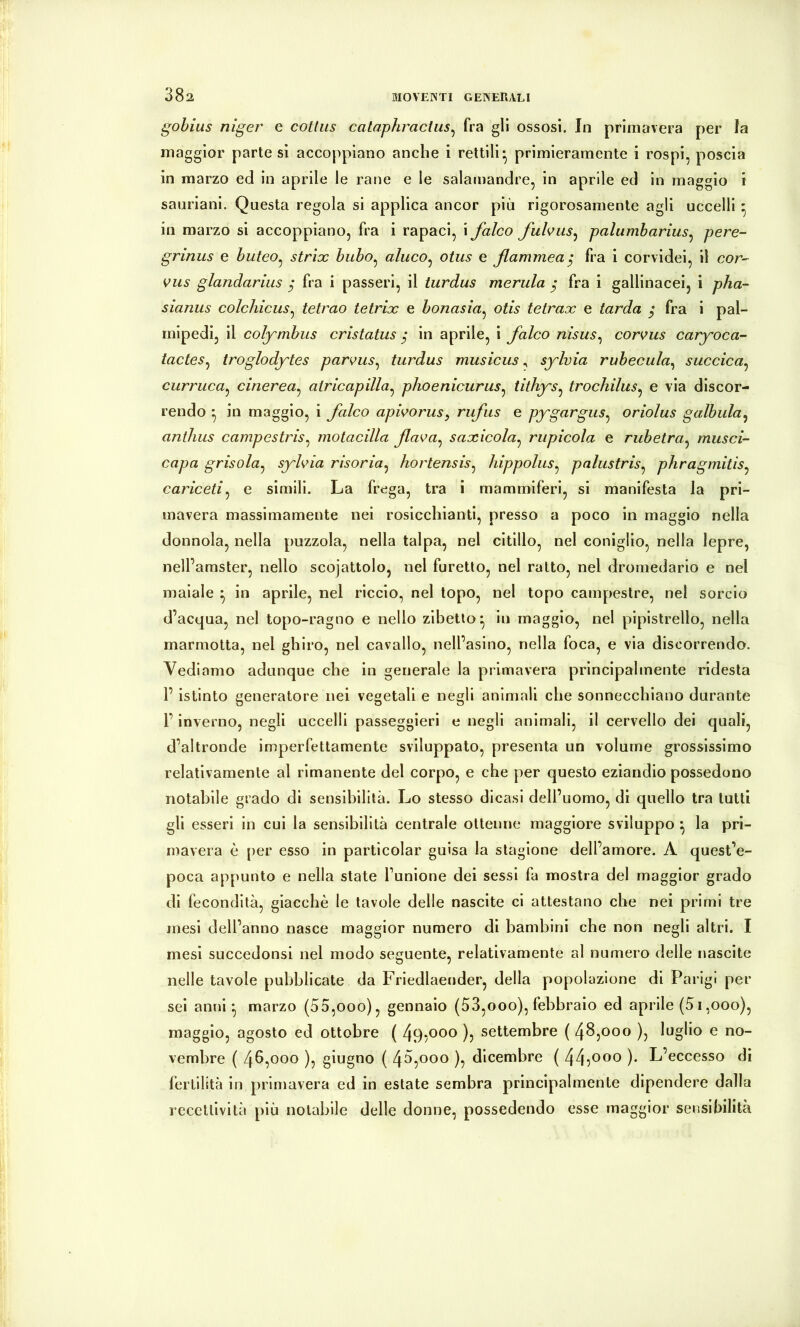 gobius niger e cotliis cataphractus^ fra gli ossosl. In primavera per la maggior parte si accoppiano anche i rettili* primieramente i rospi, poscia in marzo ed in aprile le rane e le salamandre, in aprile ed in maggio i saurianl. Questa regola si applica ancor più rigorosamente agli uccelli ^ in marzo si accoppiano, fra i rapaci, i falco fuhus^ palumbarius^ pere- grinus e buteo^ strìx bubo^ aluco^ otus e ßammea^ fra i corvidei, il cor- pus glandarius _,* fra i passeri, il turdus merula / fra i gallinacei, i pha- sianus colchìcus^ tetrao tetrix e bonasia^ otis tetrax e tarda / fra i pal- mipedi, il colymbus cristatus ,* in aprile, i falco nisus^ corvus caryoca- tactes^ troglodytes parvus^ turdus musicus ^ sylvia rubecula^ succica^ curruca^ cinerea^ atricapilla^ phoenicurus^ iithys^ trochilus^ e via discor- rendo ^ in maggio, i falco apivorus, rufus e pjrgargus^ oriolus galbula^ antlius campestrìs^ motacilla flava^ saxicola^ rupicola e rubetra^ musci- capa grisola^ Sylvia riseria^ hortensis^ liippolus^ palustris^ phragmitis^ cariceti^ e simili. La frega, tra i mammiferi, si manifesta la pri- mavera massimamente nei roslcchiantl, presso a poco in maggio nella donnola, nella puzzola, nella talpa, nel citillo, nel coniglio, nella lepre, nell’amster, nello scojattolo, nel furetto, nel ratto, nel dromedario e nel maiale ^ in aprile, nel riccio, nel topo, nel topo campestre, nel sorcio d’acqua, nel topo-ragno e nello zibetto^ in maggio, nel pipistrello, nella marmotta, nel ghiro, nel cavallo, nell’asino, nella foca, e via discorrendo. Vediamo adunque che in generale la primavera principalmente ridesta l’istinto generatore nei vegetali e negli animali che sonnecchiano durante l’inverno, negli uccelli passeggieri e negli animali, il cervello dei quali, d’altronde imperfettamente sviluppato, presenta un volume grossissimo relativamente al rimanente del corpo, e che per questo eziandio possedono notabile grado di sensibilità. Lo stesso dicasi dell’uomo, di quello tra tutti gli esseri in cui la sensibilità centrale ottenne maggiore sviluppo ^ la pri- mavera è ()er esso in particolar guisa la stagione dell’amore. A quest’e- poca appunto e nella state l’unione dei sessi fa mostra del maggior grado di fecondità, giacché le tavole delle nascite ci attestano che nei primi tre mesi dell’anno nasce maggior numero di bambini che non negli altri. I mesi succedonsi nel modo seguente, relativamente al numero delle nascite nelle tavole pubblicate da Friedlaender, della popolazione di Parigi per sei anni* marzo (55,ooo), gennaio (53,ooo), febbraio ed aprile (51 ,ooo), maggio, agosto ed ottobre ( 49^000 ), settembre ( 4^,000 ), luglio e no- vembre ( 4^,000 ), giugno ( 43,000 ), dicembre ( ^/^^ooo ). L’eccesso di fertilità in primavera ed in estate sembra principalmente dipendere dalla recettività più notabile delle donne, possedendo esse maggior sensibilità