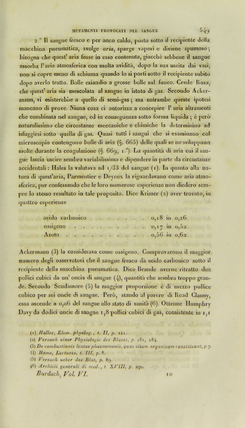 MUTAMENTI TROVOCATI NEL SANGUE 54cj 2. 1! sangue fresco e per anco caldo, posto sotto il recipienle della macchina pneumalica, svolge ar/a, sparge vapori e diviene spumoso ^ bisogna che quest’ aria fosse io esso contenuta, giacche sebbene il sangue assorba 1’ aria atmosferica con molta aviditä, dopo la sua uscita dai vasi, noD si copre raeno di schiuma quando lo si porli sotto il recipiente subito dopo averlo tratto. Bolle eziandio a grosse bolle sul fuoco. Crede Rosa, che quest’ aria sia niescolata al sangue in istato di gas. Secondo Acker- mann, vi esisterebbe a quello di semi-gas •, ma entrambe queste ipotesi mancano di prove. Niuna cosa ci autorizza a concepire l’ aria altrameuli che conibinata nel sangue, ed in couseguenza sotto forma liquida e perö naturalissimo che circostanze meccauiche e chimiche la deterininino ad bfuggirsi sotto quella di gas. Quasi tutti i saugui che si esaraiuano col microscopio contengono bolle di aria (§. 665) delle quali se ne sviluppano niolle duraute la coagulazione (§. 669, i.°). La quantita di aria cui il san- gue lascia uscire sembra variabilissima e dipendere iu parte da circostanze accideotali: Haies la valutava ad 1/33 del sangue (1). In quauto alla na- tura di quest’aria, Pannentier e Deyeux la riguardavano come aria atmo- sferica, pur confessando che le loro numerose esperienze non diedero sem- pre lo stesso resultato in tale proposito. Dice Krimer (2) aver trovato, in quattro esperieuze acido carbonico 0,18 in 0,26 ossigeno o, 17 iu o,5a Azoto o,56 iu 0,62 Ackermann (3) la considerava couie ossigeno. Comprovarouo il inaggior nuinero degli osservatori che il saugue fresco da acido carbonico sotto il recipiente della macchina pneumatica. Dice Brande averne ritratto due pollici cubici da un’ oncia di sangue (4), quantita che sembra troppo grün- de. Secondo Scudamore (5) la maggiov proporzione e di inezzo pollice cubico per sei oncie di sangue. Perö, slando al parere di Read Glanny, cssa asceude a 0,06 del sangue allo stato di sanita (6). Oltenue Humphry Davy da dodici oncie di saugue 1,8 pollici cubici di gas, cousislente iu 1,1 (1) Haller, Eiern, phyolog., t. 11, p. 121. (2) Versuch einer Physiologie des Blutes, p. 181, 184. (3) .De combustionis lenlae phaenomenis, quae vitam nrgauicam constituunt, py. (4) Home, Lectures, t. III, p. 8. (5) Versuch ueber das Blut, p. 8ij. (8) Archivii generali, di med., t XVIII, p 2<jo.