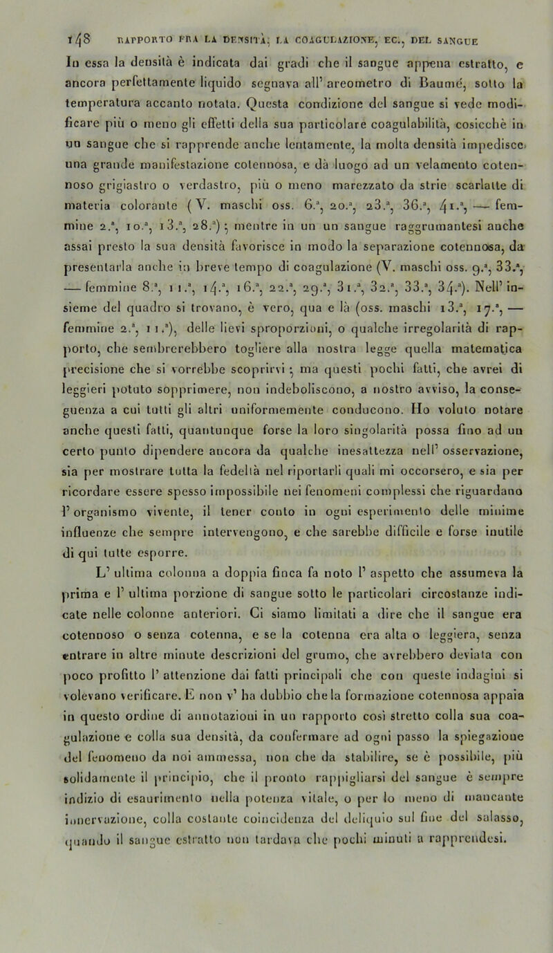 Tzjs nirPORTO FRA LA DE.-XSITA; LA COAGL’LAZIOSEj EC., DEL SANGUE lu essa la detisilä e indicata dai gradi che il saogue appena estratlo, e ancora perfetlamenle liquido segiiava all’ areometro di Baume, soUo la lemperatura accanlo riotala. Questa corrdizionc del sangue si vede modi- ficare piü o meno gli effelli della sua particolare coagulabililä, cosicche in^ un sangue che si rapprende anche lentamenle, la molta densitä irnpediscc. una grande manifcstazione colennosa, e da luogo ad un velamento coten- noso grigiaslro o verdastro, piii o meno marezzalo da strie scarlaite dt matei'ia coloraule (V. maschi oss. 6.’, 20.=, 28.“, 36.“, 4i-S — miue 2.*, IO.“, i3.“, 28.“)^ metüre in un un sangue raggruinanlesi anche assai presto la sua densitä favorisce in modo la separazione cotennoea, da presentai'la anche in hreve tempo di coagulazione (V. maschi oss. 9.*, 33.*, — femmine 8.“, 1 i.“, 14., 16.“, 22.“, 2g.“, 3i.“, 82.’, 33.“, 84.“). Nell’in- sieme del quadro si trovano, e vero, qua e lä (oss. maschi i3.“, i^.*, — femmine 2.“, 1 i.*), delle lievi sproporzioni, o qualche irregolaritä di rap- porto, che semhrcrehbero togliere alla nostra legge quella maleinatica precisione che si vorrebbe scoprirvi ^ ma questi pochi falli, che avrei di leggieri potuto sopprimere, non indeboliscouo, a iiostro avviso, la conse- guenza a cui lutti gli altri uniformemente conducono. Ho voluto notare anche questi fatti, quantunque forse la loro slngolaritä possa fino ad un certo punto dipendere ancora da qualche inesattezza ueli’ osservazlone, sla per moslrare lutta la fedellä nel liportarli quali ml occorsero, e sla per ricordare essere spesso impossibile nel fenomenl complessl che rlguardano 1’ organismo vivente, il lener conto in ogui esperlnienlo delle minime influenze che sempre intervengono, e che sarebbe difflcile e forse iuutile di qui lulle esporre. L’ ultima colonna a doppia ünca fa noto 1’ aspelto che assumeva la prima e 1’ ultima porzione di sangue sotto le parllcolari circostanze Indi- cale nelle colonne anterlori. Ci siamo limitali a dire che il sangue era cotennoso o senza colenna, e se la colenna era alta o leggiera, senza entrare in altre minute descrizioni del grumo, che avrebbero deviala con poco proftllo 1’ altenzione dai fall! principall che con quesle Indagini si volevano \erificare. E non v’ ha dubbio chela formazlone cotennosa appala in questo ordine di annotazioui in un rapporto cosi slretlo colla sua coa- gulazione e colla sua densitä, da confermare ad ogui passo la spiegazioue del feuomeno da noi ainrnessa, non che da stabilire, se e possibile, piü sülidatnenlc il principio, ehe il pronlo rappigliarsi del sangue e sempre indizio di esaurimento iiella polenza vitale, o per Io meno di mancante imicrvazione, colla coslante coincidenza del deliquio sul fine del salasso, (juaudo il sangue estratlo non lardava che pochi uiinuli a rapprcndesl.