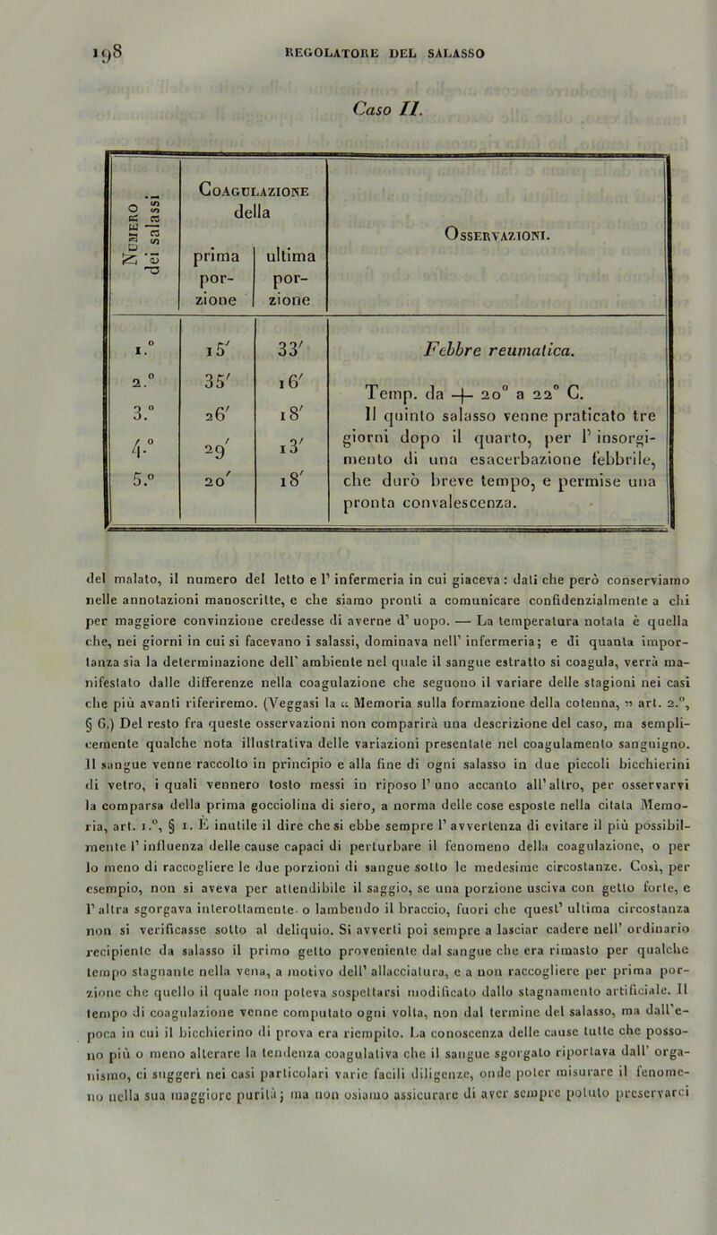 Caso 11, Coagulazione O OT PS a della w rr H ^ OsSERVAZlOm. D ^ ‘Öj prima ultima por- por- zione zione o I. 15^ 33' Fehhre reumalica. 2.” 35' 16' Temp. da -)- 20° a 22” C. 3.“ 26' 18' 11 quinlo salasso venne praticato tre 4-“ / 29 i3' giorni dopo il qnarto, per T insorgi- niento di una esacerbazione f’ebbrile, 5° 20' 18' che duro breve tempo, e permise una pronta convalescenza. del malalo, il namero del letto e 1’ infermcria in cui giaceva : dali che pero conserviaino iielle annolazioni manoscritle, e che siarao pronli a comunicare confidenzialmente a chi per maggiore convinzione credesse di averne d’ uopo. — La lemperalura notala e quella che, nei giorni in cui si facevano i salassi, dominava nell’ infermeria; e di quanla impor- lanza sia la delerminazione dell' ambiente nel quäle il sangue estratlo si coagula, verrä ma- nifeslato dalle diiferenze nella coagulazione che seguono il variare delle stagioni nei casi che piü avanti riferiremo. (Veggasi la n Memoria sulla formazione della colenna, « art. 2.”, § G.) Del reslo fra quesle osservazioni non comparirä uua descrizione del caso, ma sempli- ceraenle qualche nota illustraliva delle variazioni presentale nel coagulamenlo sangiiigno. ]1 sangue venne raccolto in principio e alla fine di ogni salasso in due piccoli bicchierini di velro, i quali vennero toslo raessi in riposo 1’uno accanlo all’allro, per osservarvi la comparsa della prima gocciolina di siero, a norma delle cose esposle nella citala Memo- ria, art. 1.°, § I. E inutile il dire che si ebbe sempre 1’ avverlenza di evitare il piü possibil- mente 1’influenza delle cause capaci di perturbare il fenoraeno della coagulazione, o per lo nieno di raccoglierc le due porzioni di sangue sotto le medesime cireostanzc. Cosi, per esempio, non si aveva per atlendibile il saggio, se una porzione usciva con getlo forte, e l’altra sgorgava inleroUamente- o larabendo il braccio, fuori che quesl’ ultima circostanza non si verificasse sotto al deliquio. Si avverli poi sempre a lasciar cadere nell’ ordinario recipiente da salasso il primo getto proveniente dal sangue che era rimasto per qualche ternpo stagnante nella vena, a motlvo dell’ allacciatura, e a non raccoglierc per prima por- zione che quello il quäle non poteva sospeltarsi luodificalo dallo stagnamento artificiale. 11 tenipo di coagulazione venne computato ogni volta, non dal termine del salasso, ma dall’e- poca in cui il bicchierino di prova era riempito. La conosccnza delle cause tuttc che posso- no piü o nieno alterarc la tendenza coagulativa che il sangue sgorgato riportava dall’ orga- iiisino, ci suggeri nei casi particolari varie facili diligciize, onilc poter misurare il fenonic- 110 nella sua luaggiorc purilii j uia non osiaiuo assicurarc di aver sempre polulo preservarei