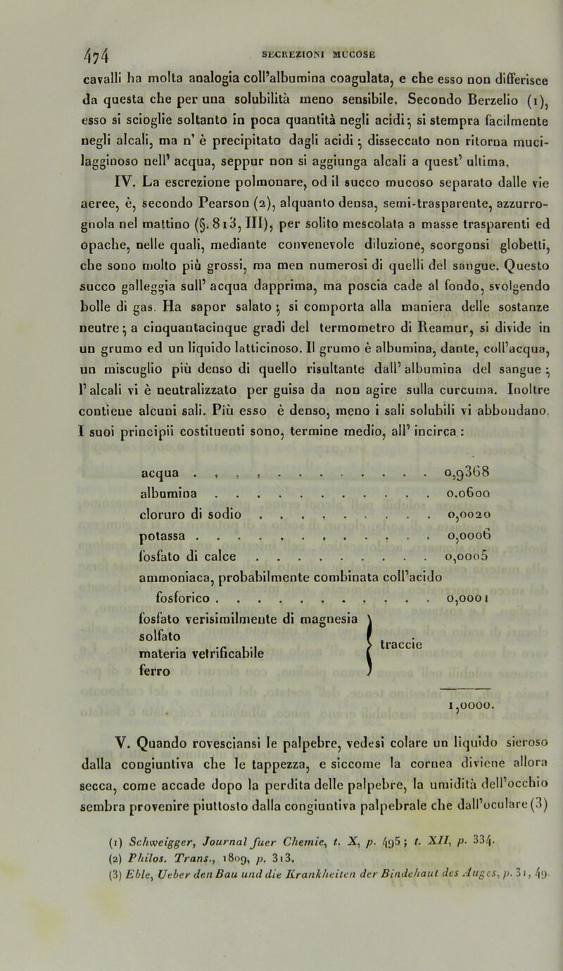 cavalli ha molta analogia coll’albumina coagulata, e che esso non cllfferlsce da questa che per una solubllitä meno sensiblle. Secondo Berzelio (i), esso sl scloglie soltanto in poca quanlita negli acldi^ si stempra facilmente negli alcalij ma n’ e precipitato dagli acidi ^ disseccato non ritorna muci- lagglnoso nelP acqua, seppur non si aggiunga alcali a quest’ ultima, IV, La escrezione polmonare, od il succo mucoso separato dalle vie aeree, e, secondo Pearson (2), alquanto densa, semi-trasparente, azzurro- gnola nel mattino (§i8i3, III), per sollto niescolata a masse trasparenti ed opache, nelle quali, mediante convenevole diluzione, scorgonsi globetli, ehe sono molto piu grossi, ma men numerosi di quelli del sangue. Questo succo galleggia sull’ acqua dapprima, ma poscia cade al foodo, svolgendo bolle dl gas. Ha sapor salato ^ si comporta alla maniera delle sostanze neutre ^ a cinquantacinque gradi del terraometro di Reamur, si divide in un grumo ed un liquido latlicinoso. II grumo e albumina, dante, coll’acqua, un miseuglio piü denso di quello risultante dalP albumina del sangue ^ r alcali vi e neutralizzato per guisa da non agire sulla curcuma. Inoltre conlieue alcuni sali. Piü esso e denso, meno i sali solubill vi abboudano, I suoi principli costituenti sono, termine medio, all’ incirca : acqua . , , 0,9368 albumina 0.0600 cloruro di sodio 0,0020 potassa 0,0006 l’osfato di calce o,ooo5 ammoniaca, probabilmente comblnata coll’acido fosforico . 0,000 1 fosfato verisimilmente di magnesia \ solfato f , materia vetriticabne l ferro ) I jüOOü. V. Quando rovesciansi le palpebre, vedesi colare un liquido sieroso dalla congluntiva che le tappezza, e siccome la cornea diviene allora secca, come accade dopo la perdita delle palpebre, la umidita dell’occhio sembra provenire piuttosto dalla congluntiva palpebrale ehe dall’oculare (3) (1) Schweigger, Journal fuer Chemie^ t. X, p. i'iyS; t. XII, p. 334- (2) Philos. Trans., >809, p. 3i3. (3) Eble, Uther den Bau und die Krankheiten der Bindehaut des .Juges, p-Zi, 4>J'