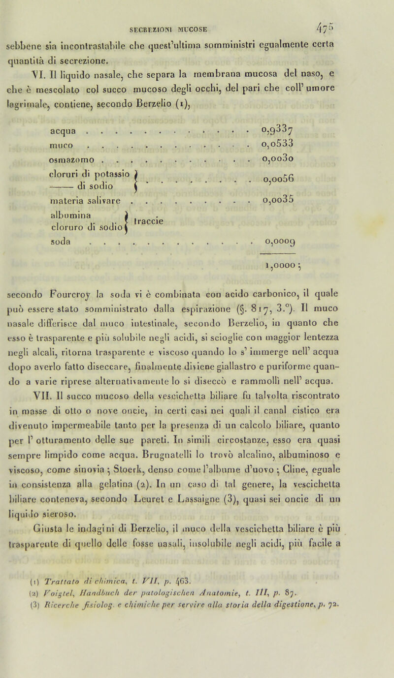 470 sebbene sia Inconlraslabile ehe quesl’ultlma sornministri cgualmente cerla quanlilä di secrezione. \I. II liquido nasale, che separa la rnembrana oiucosa del naso, e die e niescolato col succo mucoso degli occhi, del pari che coli’ uinore lagrimalej contiene, secondo Berzelio (i), acqua o, 9337 muco o,o533 osmazomo o,oo3o cloruri di potassio i .g dl sodio \ materia salivare o,oo35 albumina i , , !• 1- > Iraccie cloruro di sodio4 Soda 0,0009 1,0000 secondo Fourcroy la soda vi e combinata eon acido carbonico, il quäle puö essere stato somminislralo dalla espirazione (§. 817, 3.°). II muco nasale diffeiisce dal muco intestinale, secondo Berzelio, in quanlo che esso e Irasparente e piii solubile negli acidi, si scioglie con maggior lentezza iiegli alcali, rilorna Irasparente e viscoso quando lo s’ iaimerge nell’ acqua dopo averlo fatto diseccare, finalmente diviene giallastro e puriforme quan- do a varie riprese alternaliiameute lo si diseccö e rammoHi nell’ acqua. VII. II succo mucoso della vescichetta biliare fu talvolta riscontrato in masse di otto o nove oncie, in certi casi nei quali il canal cislico era divenulo impermeabile tanto per la presenza di un calcolo biliare, quanlo per 1’ otluramenlo delle sue pareti. In slmili circostaoze, esso era quasi sempre limpido come acqua. Brugnatelli lo trovö alcalino, albuminoso e viscoso, come sinovia ^ Stoerk, denso come l’albunie d’uovo ^ Gline, eguale in consislenza alla gelalina (2). In un caso di tal geuere, la vescichetta biliare conteneva, secondo Leuret e Lassaigne (3), quasi sei oncie di un liquido sieroso. Giusta le indagini di Berzelio, il muco della vescichetta biliare e piü Irasparente di quello delle fosse uasali, insolubile negli acidi, piu facile a (1) Trat tato rll chimien^ t. Vll^ p. 4G3. (2) Voi«tel^ Handbuch der patologischen Auatomie, t. p. 87. (3) IHcerche Jisiolog. e chimiche per servire alla storia della digeslione^ p. 7a.