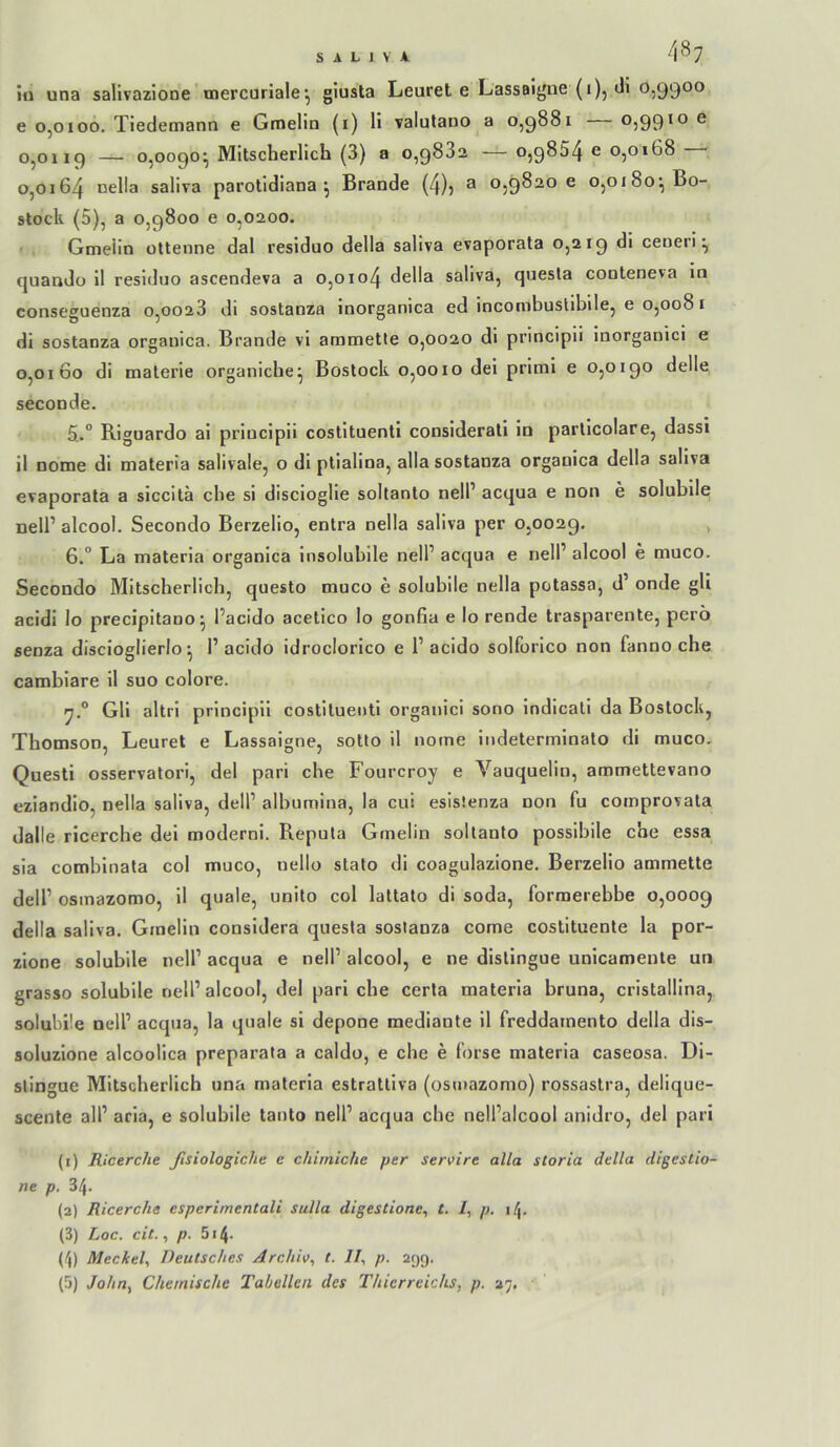 iu una salivazione mercuriale*, giusta Leuret e Lassalgne (1), dl 0,9900 e 0,0100. Tiedemann e Gmelin (i) 11 valutano a 0,9881 0,9910 e 0,0119 — Mitscherlich (3) a 0,9882 — 0,9854 ® 0,0168 0,0164 oella saliva parotidlana ^ Brande (4)) 3 0,9820 c 0,0180^ Bo- slock (5), a 0,9800 e 0,0200. Gmeiin ottenne dal reslduo della sallva evaporata 0,219 dl ceoeri ^ quandu 11 reslduo ascendeva a 0,0io4 della sallva, questa conteoeva ln conseguenza 0,0028 di sostanza Inorganica ed Incombustiblle, e 0,0081 di sostanza organica. Brande vi anamette 0,0020 di principii inorganici e 0,0160 di materie organiche^ Bostock 0,0010 dei primi e 0,0190 delle seconde. 5,.° Riguardo ai principii costituenti considerati ln partlcolare, dass! 11 nome dl materia salivale, o dl ptialina, alla sostanza organica della sallva evaporata a siccitä che si discloglle soltanto nell’ acqua e non e solubile nell’ alcool. Secondo Berzelio, entra oella sallva per 0,0029. , 6.° La materia organica Insolublle nell’ acqua e nell’ alcool e muco. Secondo Mitscherlich, questo muco e solubile nella potassa, d’ onde gli acldi Io precipitano; l’acido acetico Io gonfia e Io rende trasparente, perö senza discioglierlo •, 1’ acido idroclorico e 1’ acido solforico non fanno che cambiare II suo colore. Gli altri principii costituenti organici sono indicati da Bostock, Thomson, Leuret e Lassaigne, sotto il nome indeterminato di muco, Questi osservatori, del pari che Fourcroy e Vauquelin, ammettevano eziandio, nella saliva, dell’ albumina, la cui esistenza non fu comprovata dalle ricerche dei modern!. Reputa Gmelin soltanto posslbile che essa sia combinata col muco, nello stato di coagulazione. Berzelio ammette dell’ osmazomo, il quäle, unlto col lattato di soda, formerebbe 0,0009 della sallva. Gmelin consldera questa sostanza come costituente la por- zione solubile nell’ acqua e nell’ alcool, e ne dislingue unicamente un grasso solubile nell’ alcool, del pari che cerla materia bruna, cristallina, solubüe nell’ acqua, la quäle si depone mediante il freddarnento della dis- soluzione alcoolica preparata a caldo, e che e forse materia caseosa. Di- stingue Mitscherlich una materia estratliva (osniazomo) rossastra, delique- scenle all’ acla, e solubile tanto nell’ acqua che nell’alcool anidro, del pari (1) Ricerche ßsiologiche e chimiche per servire alla storia della digestio- ne p. 34. (2) Ricerche esperimentali Sulla digestione, t. I, p, 14. (3) Loc. cit. ^ p. 5i4- (4) MecheU Deutsches Archiv^ t. II, p. 299. (5) Jahn, Chemische Tabellen des Thierreichs, p. 27.