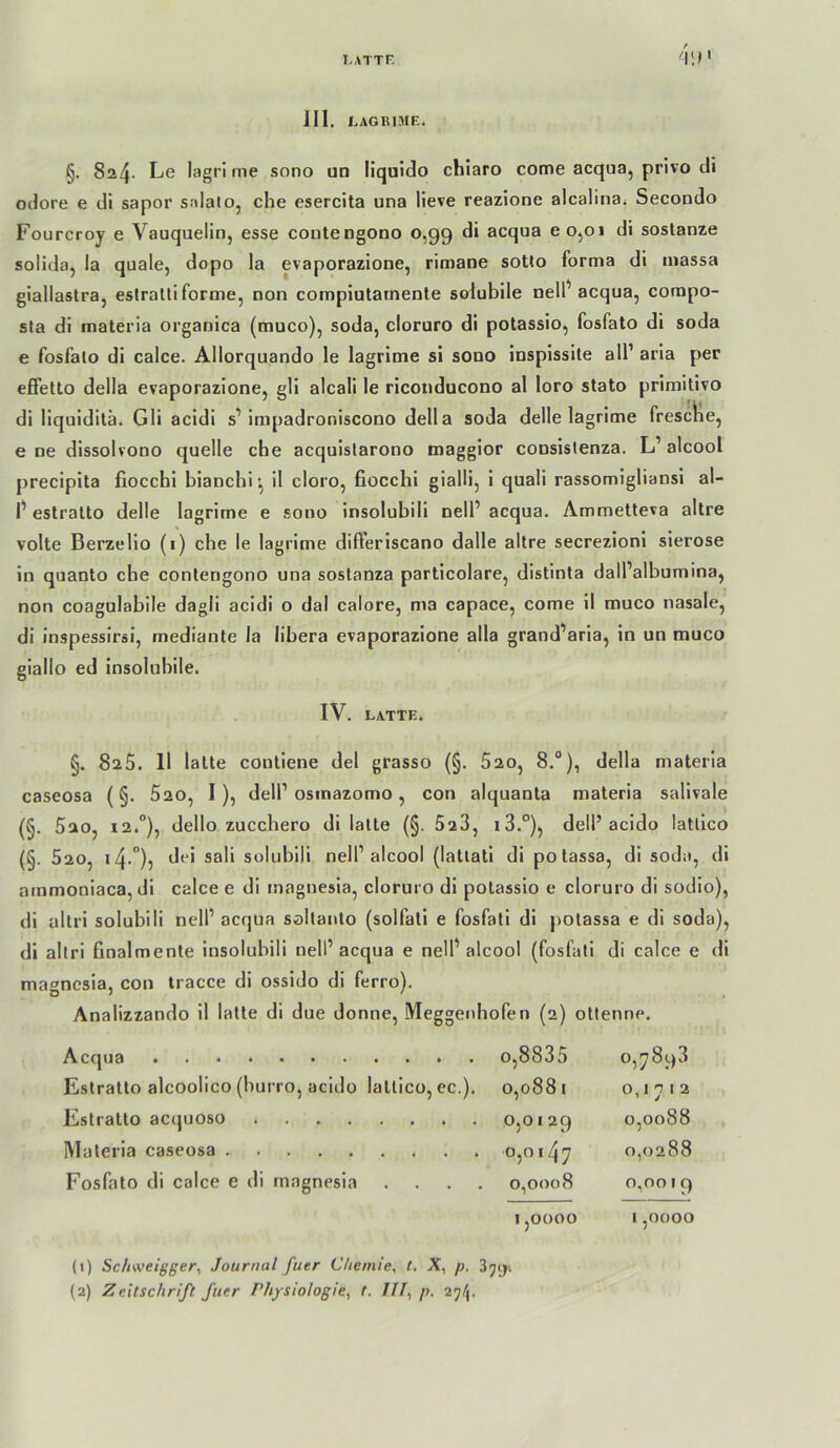 §. 824. Le lagrl me sono un liquido chiaro come acqua, privo di odore e di sapor salato, che esercita una lieve reazione alcalinai Secoodo Fourcroy e Vauquelin, esse contengono 0,99 di acqua eo,oi di soslanze solida, la quäle, dopo la evaporazione, rimane soUo forma di massa giallastra, eslralli forme, non compiutainenle solubile nelP acqua, corapo- sta di materia organica (muco), soda, cloruro di potassio, fosfato di soda e fosfalo di calce. Allorquando le lagrime si sono inspissite all’ aria per effetto della evaporazione, gli alcali le riconducono al loro stato primitivo di Ilquidita. Gli acidi s’impadroniscono della soda deile lagrime fresclie, e ne dissolvono quelle che acquistarono maggior consislenza. L’ alcool precipita fioccbi hianchi-, il cloro, fiocchi gialli, i quali rassomigliansi al- r estratto delle lagrime e sono insolubili nell’ acqua. Ammetteva altre volle Berzelio (i) che le lagrime differiscano dalle altre secrezioni sierose in quanto che contengono una sostanza particolare, distinta dall’albumina, non coagulabile dagli acidi o dal calore, ma capace, come il muco nasale, di inspessirsi, mediante la libera evaporazione alla grand’aria, in un muco giallo ed insoluhile. IV. LATTE* §. 825. 11 latte conliene del grasso (§. 620, 8.“), della materia caseosa (§. 620, I), dell’osmazomo, con alquanta materia salivale (§. 5ao, 12.“), dello zucchero dl latte (§. 523, i3.°), dell’acido latlico (§. 520, i4’”)5 soluhili nell’alcool (latlati di po tassa, di soda, di ammoniaca, di calce e dl magnesia, cloruro di potassio e cloruro di sodio), di altri soluhili nelP acqua sallanto (solfati e fosfati di potassa e di soda), di altri finalmente insolubili nell’acqua e nell’alcool (fosfati di calce e di magnesia, con tracce di ossido di ferro). Analizzando il latte di due donne, Meggenhofen (2) ollenne. Acqua 0,8835 0 00 Estratto alcoolico (hurro, acido lattico, ec.). 0,0881 0,1 7 I 2 Estratto accjuoso 0,0129 0,0088 Materia caseosa 0,0147 0,0288 Fosfato di calce e ili magnesia . . . . 0,0008 0,0019 1,0000 1,0000 (1) Schweigger, Journal fuer Chemie, l. X, p. Sjy; (2) Zeitschrift Juer Physiologie, t. III, p. 27/).