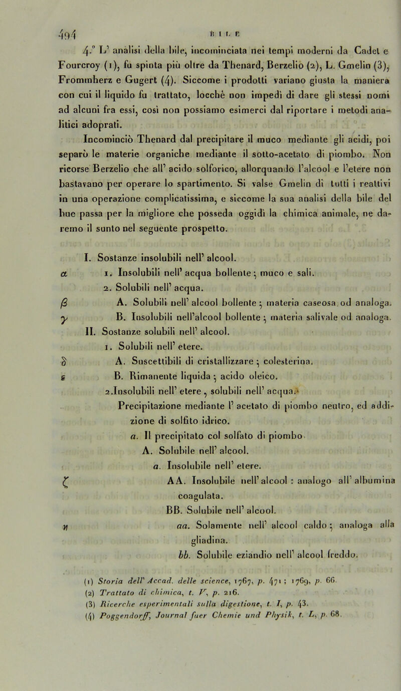 491 ft I I, E 4.” L’ analisi della hile, incorninciala nel tempi moJerni da Cadel e Fourcroy (i), fu spinta piti olire da Thenard, Berzelio (2), L. Gmelin (3), Frotnmherz e Gugert (4). Siccome i prodolti variaoo giusla la maniera con cui il iiquido fu (rattato, loccbe dod irapedi di dare gli stessi nomi ad alcuDi fra essi, cosi doq possiamo esimerci dal riportare i tnelodi ana-' litici adoprati. Incouiiucio Thenard dal preclpilare il muco medianle gli acldi, poi separo le materie organiche mediante il solto-acetalo di piombo. Non ricorse Berzelio che all’ acido solforico, allorquando l’alcool e l’elere non bastavano per operare lo sparlimenlo, Si valse Grnelin di tulti i realtivi in una operazione complicalissima, e siccome la sua analisi della blle del bue passa per la migliore che posseda oggidi la chimica animale, ne da- rerno il sunto nel seguente prospetto. I. Sostanze insolubili nell’ alcool. 1. Insolubili nell’acqua bollenle ^ muco e sali. 2. Solubili nell’ acqua. A. Solubili nell’alcool boliente ^ materia caseosa, od analoga. B. Insolubili nell’alcool bollente ^ materia salivale od analoga. II. Sostanze solubili nell’ alcool. I. Solubili nell’eiere. A. Snscettibili di cristallizzare ^ colesterioa, B. Rimanente liquida • acido oleico. 2.Insolubili nell’eiere , solubili nell’ac(|ua.» Precipitazione mediante 1’ acelato di piombo neutro, ed addi- zione di solfito idrico. fl. Il precipitato col solfato di piombo A. Solubile nell’ alcool. fl. Insolubile nell’ eiere. AA. Insolubile nell’alcool : analogo all’albumina coagulata. BB. Solubile nell’ alcool. flfl. Solamenle nell’ alcool caldo ^ analoga alla gliadina. hb. Solubile eziandio nell’ alcool freddo. (1) Sforia delV Accad. delle Science^ *7671 P- 47'5 '7^9’ P (2) Trattato di chimica, t. V, p. 216. (3) Ricerche esperimentali Sulla digestione, t. /, p. l\i. (4) PoggendorJJ', Journal fuer Chemie und Physik, t. L, p. 68. Ct ß 7 s c n