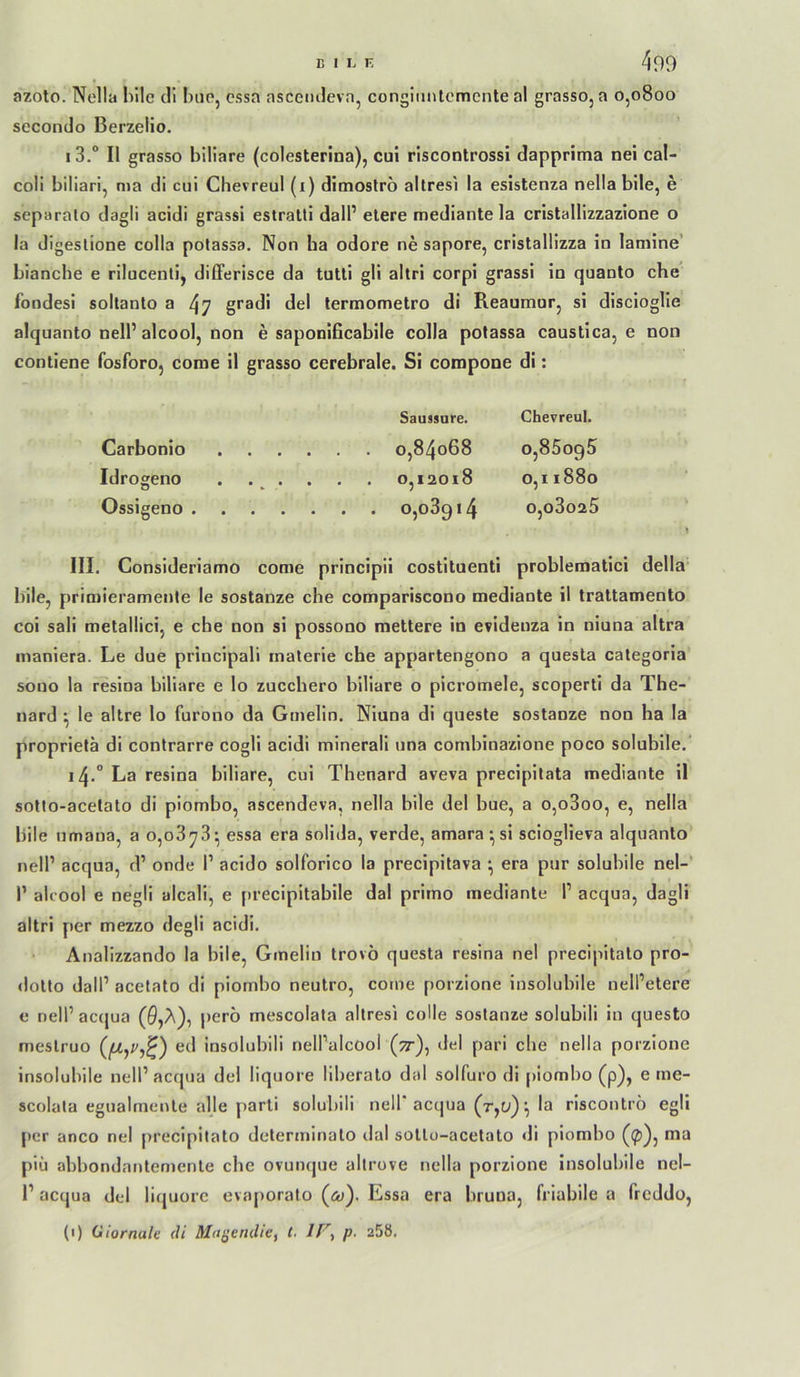 BILD 409 azoto. Nella hile dl biio, cssa asccndevn, conginntcmcnte al grasso, a 0,0800 secondo Berzelio. 13. “ II grasso biliare (colesterina), cui riscontrossi dapprima nei cal- coli biliari, ma di cui Chevreul (i) dimoslrö altresi la esistenza nella bile, e separalo dagli acidi grassi estralli dall’ eiere mediante la cristallizzazlone o la digeslione colla polassa. Non ha odore ne sapore, cristallizza in lamine’ Lianche e rilucenli, differisce da tutli gli altri corpi grassi in quanto che fondesi soltanto a 47 gradi del termometro di Reaumur, si discioglie alquanto nelP alcool, non e saponificabiie colla potassa caustica, e non contiene fosforo, corae il grasso cerebrale. Si compone di: Saussare. Chevreul. Carbonio 0,84068 0,86095 Idrogeno . . . . . 0,12018 0,11880 Ossigeno 0,08914 0,08026 III. Consideriamo come principii costituenti problematici della bile, primieramenle le sostanze che compariscono mediante il trattamento coi sali melallici, e che non si possono mettere in eridenza in niuna altra inaniera. Le due principali malerie che appartengono a questa calegoria sono la resioa biliare e lo zucchero biliare o picromele, scoperli da The- nard ^ le altre lo furono da Gmelin. Niuna di queste sostanze non ha la proprietä di contrarre cogli acidi minerall una combinazione poco solubile.' 14. ” La resina biliare, cui Thenard aveva precipilata mediante il sotlo-acetato di piombo, ascendeva, nella bile del bue, a o,o3oo, e, nella bile umana, a o,o3y3^ essa era solida, verde, amara si scioglieva alquanto nelP acqua, d’ onde P acido solforico la precipitava ^ era pur solubile nel-' P alcool e negli alcali, e [irecipitabile dal prlrno mediante P acqua, dagli altri per mezzo degli acidi. Analizzando la bile, Gmelin trovö questa resina nel precipitalo pro- (lollo dalP acelato di piombo neutro, come porzione insolubile nelPetere e nelPaccjua (0,A), pero mescolata allresi coHe sostanze solubili in questo meslruo ed insolubili nelPalcooi (^), del pari cbe nella porzione insolubile nelP acqua del liquore liberalo dal solfuro di piombo (p), e me- scolala egualmenle alle parli solubili nelP acqua ^ la riscontrö egli per anco nel precipitalo detenninalo dal sollu-acetato di piombo ((p), ma piü abbondantemenle che ovunque altrove nella porzione insolubile nel- P acqua del liquore evaj)orato (^y). Essa era bruua, friabile a freddo,