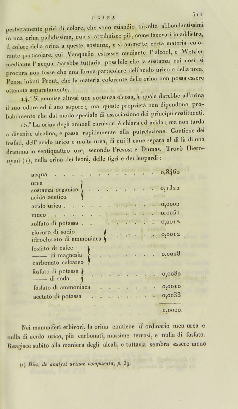 perleltamente privi di colore, che sono eziandlo talvolla ahbondantissimi ln una orina pallidlssima, non sl altribnisce piu, come facevasi in addielro, 11 colore della orina a queste sostanze, e si ammelte certa nialena colo- rante partlcolare, cui Vauquelin eslrasse niediante P alcool, e Wetzlcr medlanle 1’ acqua. Sarebbe tuttavia possibile ehe la sostanza cui cosi si procura uou fosse ehe una forma partlcolare delPacido urico o della urea. Pensa infalli Prout, ehe la materia coloranle della orina non possa essere oUenula separatamente. ^ 14. ° Sl aiiimise altresi una sostanza oleosa, la quäle darebbe all orina il suo odore ed il suo sapore ^ ma queste proprietä non dipendono pro- babllmente ehe dal modo speclale di assoclazlone de! princlpil costituentl. 15. “ La orina degli auimali carnivori e ebiara ed aclda *, ma non tarda a divenlre alcalina, e passa rapidameule alla putrefazione. Contiene dei fosfall, delP acldo urico e molta urea, di cui il cane separa al di lä di una dramma ln venliquattro ore, secondo Prevost e Dumas. Trovö Hiero- nyml (i), nella orina dei leoni, delle tigri e dei leopardi: acqua urea ) sostanza organica \ . acido acetlco ) acido urico muco solfato di polassa . . . cloruro di sodlo ) idroclorato dl ammoniaca ^ fosfato di calce l di magnesia ? carbonato calcareo 7 (bsfato di potassa i di soda j fosfato di ammoniaca acetalo di potassa 0,8460 0,1 322 0,0002 o,oo5i 0,0012 0,0012 0,0018 0,0080 0,0010 o,oo33 1,0000. Nei mammlferi erbivori, la orina contiene d’ ordinario men urea e nulla dl acido urico, piü carbonati, masslme terrosl, c nulla di fosfato. Keaglsce subito alla manlera degli alcali, e tuttavia sembra essere meno (1) Bus, de analysi urinac comparata, p, 3y.