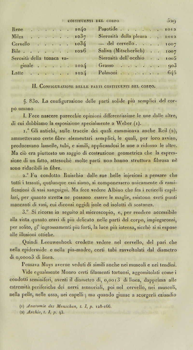 C0ST1TUENTI DEL CORPO 5aq Rene . . 1040 Papotide 1012 Milza io3y Sierositä della pleura . > 1012 Cervello . . . . io34 — del cervello .... 1007 Eile . . . . . 1026 Saliva (Mitscherlich) 1007 Serosita della tonaca va- Sierositä delP occhio ioo5 ginale . . . . . 1024 Grasso 9°3 Latte . . . . . . 1024 Polmoni 645 II. CotVFlGURAZIOIV’E DELLE TARTI COST1TCENTI DEL CORPO. §. 83o. La coufigurazione delle fiarti solide piü semplici del cor- po umano I. Fece nascere pareccLie opinioni differeniissime le une dallc altre, di cui dobbiamo la esposizione specialmente a Weber (i). i.° Gli antichi, sulle traccie dei quali camminava ancbe Reil (2), atnmeltevano certe fibre elementari semplici, le quali, per loro avviso, pr-oducevano lamelle, tubi, e simili, applicandosi le une a lidosso le altre. Ma ciö era piuttosto un saggio di costruzione geometrica che la espres- sione di un fatto, attesoche molte parti non hanno struttura fibrosa ne sono ridücibili in fibre. 2.0 Fu condotto Ruischio dalle sue belle injezioni a pensare che tutti i tessuti, qualunque essi siano, si componessero unicaniente di rami- ficazjoni di vasi sanguigni. Ma fece vedere Albiuo che fra i reticelli capil- lari, per quanto streit» ne possano essere le maglie, esistono cerli punti mancanti di vasi, cui diconsi oggidi isole od isolotti di sostanza. 3.° Si ricorse in seguito al microscopio, e, per rendere accessibile alla vista quanto eravi di piü delicato nelle parti del corpo, impiegaronsi, per solito, gl1 2 ingrossamenti piü forti, la luce piü intensa, sieche si si espose alle illusioni ottiche. Quindi Leeuwenhoek credette vedere nel cervello, del pari che nella epiderrnide e nella pia-madre, cerli tubi ravvoltolali dal diametro di o,oooo3 di linea. Peusava Muys averne veduti di simili anche nei muscoli e nei tendini. Vide egualmente Monro certi filamenti tortuosi, aggomitolati comc i condotti seminiferi, aveiiti il diametro di, 0,001 3 di linea, dapprima alle estremitä periferiche dei nervi seusoriali, poi nel cervello, nei muscoli, nella pelle, nelle ossa, nei capelli ^ rna quando giunse a scorgerli eziaudio (1) /Inalomie des Menschen, t. /, p. 128-166. (2) Archiv, t. 1, p. /|3.