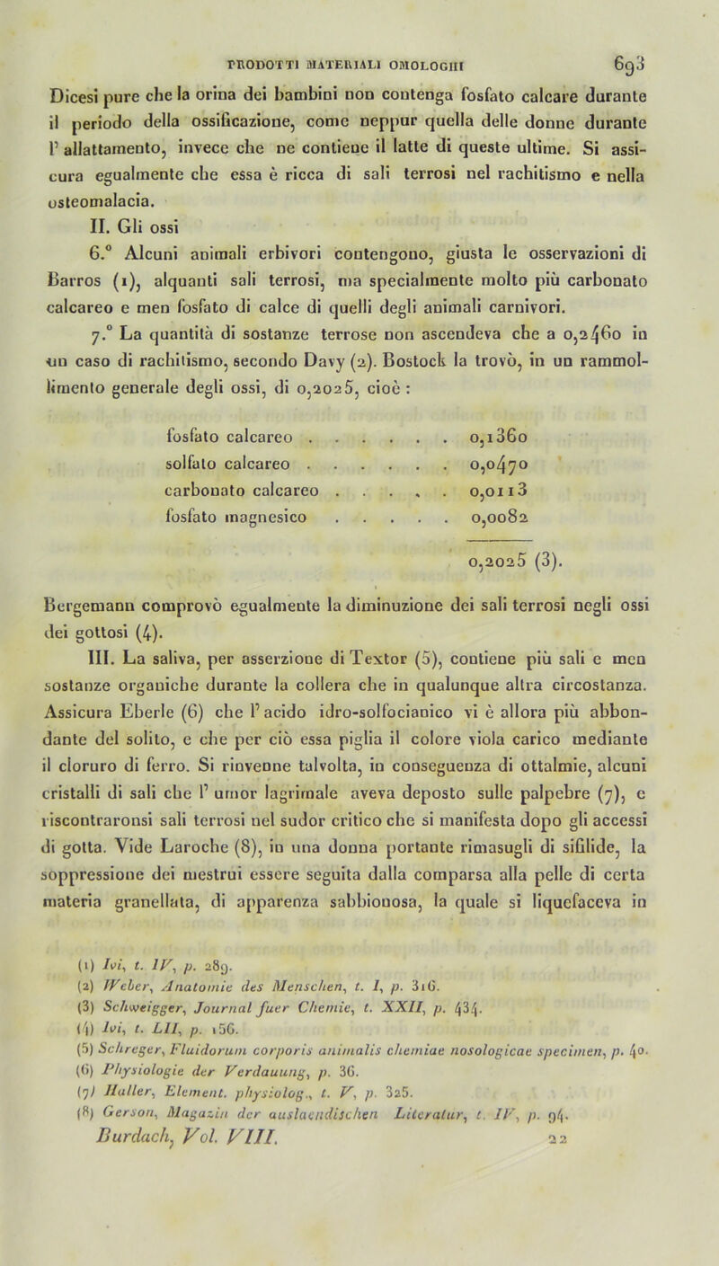 Dicesl pure che la orina dei batnbini uon coutenga fosfato calcare durante il periodo della ossificazione, come neppur quella delle donne duranle V allattainento, invece che ne contieue il latte di queste ultime. Si assi- cura egualineute che essa e ricca di sali terrosi nel rachitismo e nella osteomalacia. II. Gli ossi 6.° Alcuni aoiraali erbivori coutengono, giusta le osservazioni di Barros (1), alquanti sali terrosi, ma specialmente molto piü carbonato calcareo e men fosfato di calce di quelli degli animali carnivori. 7.0 La quantitä di sostanze terrose non asceudeva che a 0,2460 iu tio caso di rachitismo, secondo Davy (2). Bostock la trovö, in un rammol- limento generale degli ossi, di 0,2025, cioe : fosfato calcareo . solfato calcareo . carbonato calcareo fosfato magnesico o,i36o 0,0470 0,0113 0,0082 0,2025 (3). Bergemann comprovö egualmente la diminuzione dei sali terrosi negli ossi dei gottosi (4). III. La saliva, per asserzioue di Textor (5), coutiene piü sali e mcu sostanze organiche durante la collera che in qualunque altra circostanza. Assicura Eberle (6) che 1’ acido idro-solfocianico vi e allora piü abbon- dante dei solito, e che per ciö essa piglia il colore viola carico medianle il cloruro di ferro. Si rinvenne talvolta, in cousegueuza di ottalmie, alcuni cristalli di sali ehe 1’ urnor lagrimale aveva deposto sulle palpebre (7), e 1 iscontraronsi sali terrosi uel sudor critico che si manifesta dopo gli accessi di gotta. Yide Laroche (8), iu una donna portante rimasugli di siülide, la soppressione dei mestrui essere seguita dalla comparsa alla pelle di certa materia granellata, di apparenza sabbiouosa, la quäle si liqucfaccva in (1) lei, t. IV, p. 289. (2) Weher, Anatomie des Menschen, t. I, p. 3iG. (3) Schweigger, Journal fuer Chemie, t. XXII, p. 43/J. (4) doi, t. LII, p. i5G. (5) Schreger, Fluidorum corporis animalis chemiae nosologicae specimen, p. 4°- (<>) Physiologie der Verdauung, p. 3G. (’j) Haller, Element, pliysiologt. V, p. 325. (8) Gerson, Magazin der auslaaulischen Literatur, t. IV, p. f)4'