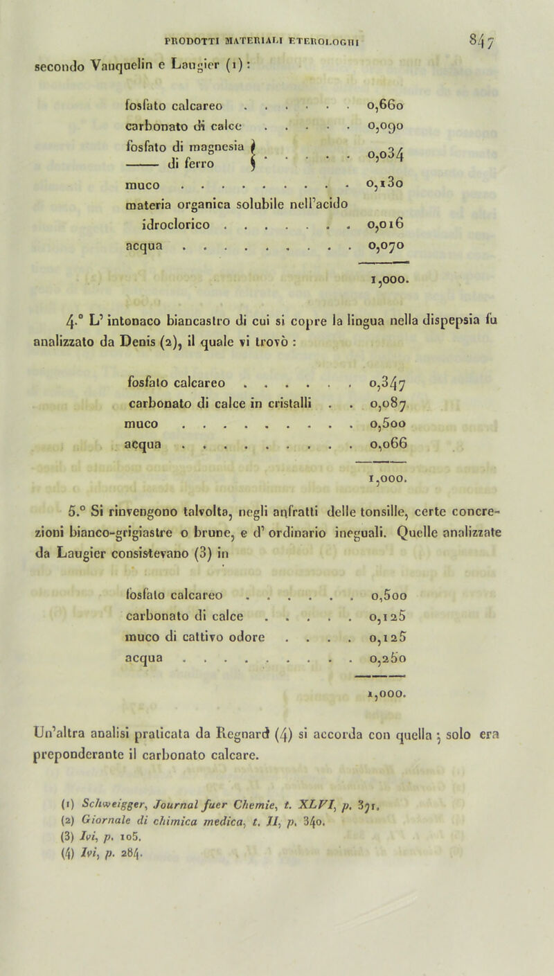 secondo Vauquelin e Lancier (1): fosfato calcareo carbonato di calco fosfato di magnesia di ferro raateria organica solubile neli’acido idroclorico 0,016 acqua 0,070 1,000. 4-° L’ intonaco biancastro di cui si copre la liogua nella dispepsia fu analizzato da Denis (2), il quäle \\ trovo : 0,660 0,090 o,o34 n ¥ i n fosfato calcareo .... carbonato di calce in cristalli muco acqua . . 0,347 . . 0,087 . . o,5oo . . 0,066 1,000. 5.° Si rinvengono talvolta, negli aqfratti delle tonsille, certc concre- zioni bianco-grigiastre o brune, e d1 2 3 4 ordinario ineguali. Quelle analizzate da Laugicr consis-tevano (3) in fosfato calcareo o,5oo carbonato di calce 0,125 inuco di cattivo odore . . . . 0,126 acqua 0,260 *,000. Un’altra analisi pralicata da Iiegnard (4) si accorda con quella •, solo era prepondcrante il carbonato calcare. (1) Schweigger, Journal fuer Chemie, t. XLFI, p. 3jr» (2) Giornale di chirnica medica, t. 11, p, 34o. (3) Ivi, p. io5. (4) M, P- 204.