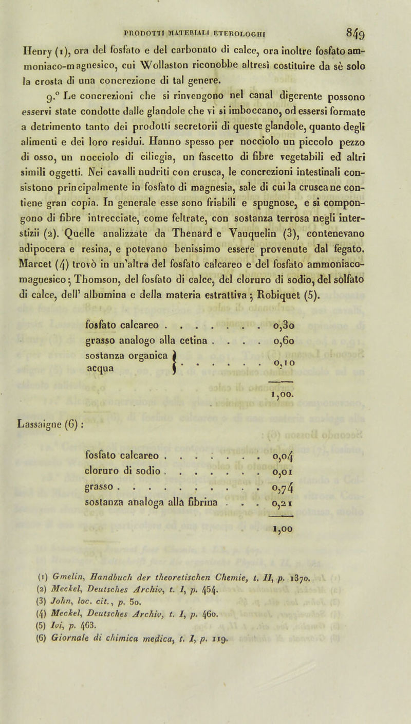 Henry (i), ora del fosfato e del carbonato di calce, ora inoltre fosfato atn- moniaco-ni agnesico, cui Wollaston riconobbe altresi coslituire da se solo la crosta di una concrezione di tal genere. g.° Le concrezioni che si rinvengono nel canal digerente possono esservi state condotte dalle glandole che vi si imboccano} od essersi formale a detrimento tanto dei prodotti secretorii di queste glandole, quanto degli alimenti e dei loro residui. Hanno spesso per nocciolo un piccolo pezzo di osso, un nocciolo di ciliegia, un fascelto di fibre vegetabili ed altri simili oggetti. Nei cavalli nudriti con crusca, le concrezioni intestinali con- sistono principalmente in fosfato di magnesia, sale di cui la crusca ne con- tiene gran copia. In generale esse sono friabili e spugnose, e si compon- gono di fibre intrecciate, come feltrate, con sostanza lerrosa negli inter- stizii (2). Quelle analizzate da Thenard e Yauquelin (3), contenevano adipocera e resina, e potevano benissimo essere provenute dal fegato. Marcet (4) trovö in un’altra del fosfato calcareo e del fosfato ammoniaco- maguesico} Thomson, del fosfato di calce, del cloruro di sodio, del solfato di calce, dell’ albumina e della materia estrattiva } Robiquet (5). fosfato calcareo grasso analogo alla cetina . . 0,60 sostanza organica i 0,10 acqua ) 1,00. Lassaigne (6): fosfato calcareo ....... 0,04 cloruro di sodio 0,01 grasso o,y4 sostanza analoga alla fibrina . . . 0,21 1,00 (1) Gmelin, Handbuch der theoretischen Chemie, t. //, p. i3?o. (2) Meckel, Deutsches Archiv, t. 1, p. (3) John, loc. cit., p. 5o. (4) Meckel, Deutsches Archiv, t. 1, p. 460. (5) Ivi, p. /|G3.