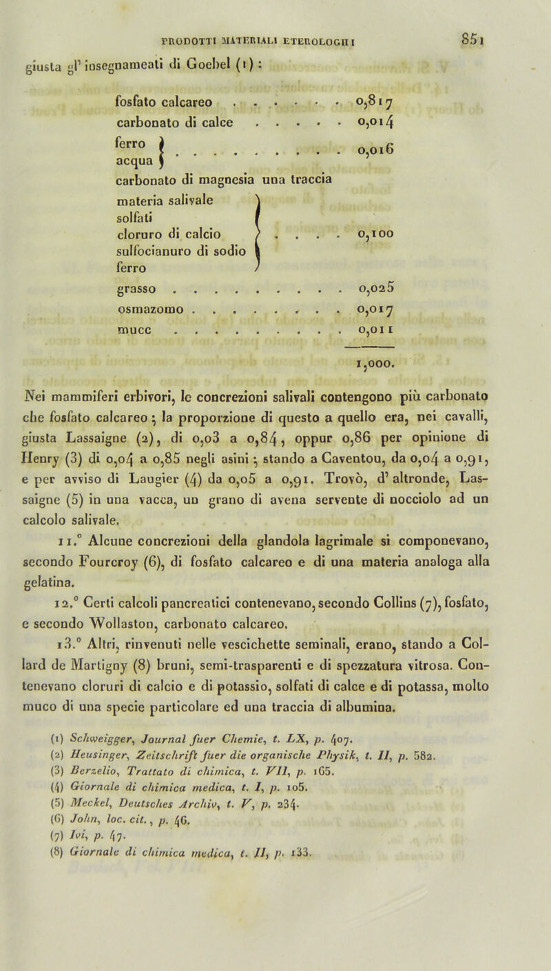 S5i giusla gl’insegnameati di Goebel (i): o,81 7 0,014 o,oi 6 0,100 0,025 o,oi7 0,01 I 1,000. Nei maramiferi erbivori, Ic concrezioni salivali contengono piü carbonato che fosfato calcareo } Ja proporzione di questo a quello era, nei cavalli, giusta Lassaigoe (2), di o,o3 a 0,84, oppur 0,86 per opiuione di Henry (3) di 0,04 a o,85 negli asini } stando a Caventou, da o,o4 a 0,91, e per avviso di Laugier (Zj) da o,o5 a 0,91. Trovö, d’altronde, Las- saigne (5) in uua vacca, uu grano di avena servente di nocciolo ad un calcolo salivale. 11. ° Alcune concrezioni della glandola lagrimale si coraponevano, secondo Fourcroy (6), di fosfato calcareo e di una materia analoga alla gelatina. 12. ° Certi calcoli pancreatici contenevano, secondo Collins (7), fosfato, e secondo Wollaston, carbonato calcareo. 13. ° Altri, rinvenuti nelle vescichette serninali, erano, stando a Col- lard de Martigny (8) bruni, semi-trasparenti e di spezzatura vitrosa. Con- tenevano cloruri di calcio e di potassio, solfati di calce e di potassa, molto muco di una specie particolare ed una traccia di albumioa. (1) Schweigger, Journal fuer Chemie, t. LX, p. 407. (2) Ileusinger, Zeitschrift fuer die organische Physik, t. 11, p. 58a. (3) Berzelio, Trattato di chimica, t. VII, p i65. (4) Giornale di chimica medica, t. 1, p. io5. (5) Meckel, Deutsches Archiv, t. V, p. a34* (G) John, loc. eil., p. 4G. (7) Ivi, p. 47. (8) Giornale di chimica medica, t. 11, p> i33. fosfato calcareo carbonato di calce ferro acqua carbonato di magnesia una traccia materia salivale solfati cloruro di calcio sulfocianuro di sodio ferro grasso .... osmazomo . mucc ....