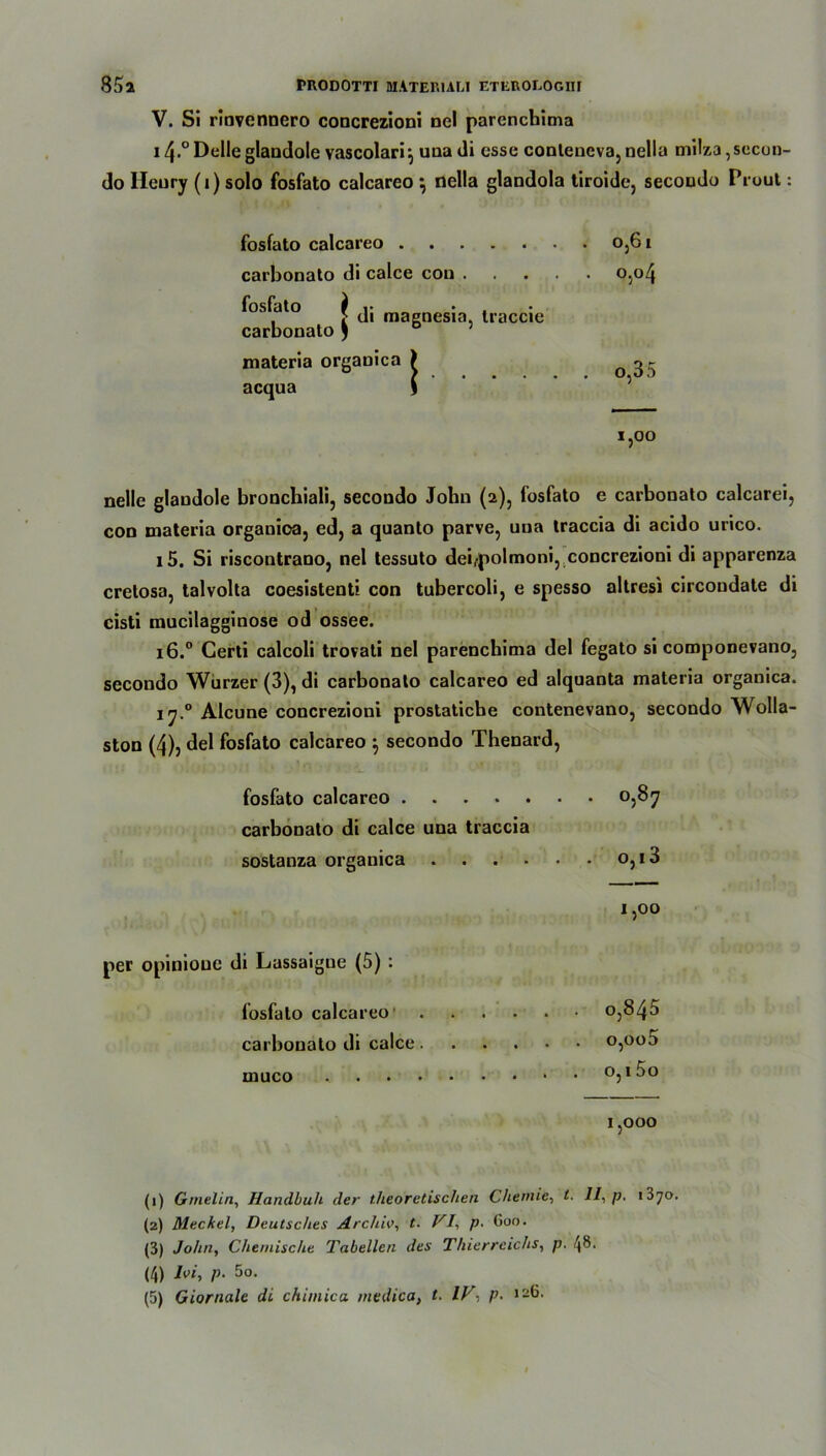 85* PR0D0TTI MATERUM ETKROEOGIII V. Si rinvennero concrezioni nel parcnchima i4-°Delleglandolevascolarij una di esse conleneva,nella mi!za,secun- do Heury (i) solo fosfato calcareo } nella glandola tiroide, secoodo Pruut: fosfato calcareo carbonato di calce con . fosfato | r • J di magnesia, traccie carbonato ) materia orgauica ) acqua S o,6i 0,04 o,35 1,00 nelle glaudole bronchiali, secondo John (2), fosfato e carbonato calcarei, con materia organioa, ed, a quanto parve, uua traccia di acido urico. i5. Si riscontrano, nel tessuto dei/polmoni, concrezioni di apparenza cretosa, talvolta coesistenti con tubercoli, e spesso altresi circoudate di cisti mucilagginose od ossee. 16.0 Gerti calcoli trovati nel parenchima del fegato si componevano, secondo Wurzer(3), di carbonato calcareo ed alquanta materia organica. 1 y.° Alcune concrezioni prostatiche contenevano, secondo Wolla- ston (4), del fosfato calcareo } secondo Thenard, fosfato calcareo 0,87 carbonato di calce uua traccia sostanza organica 0,13 1,00 per opiniouc di Lassaigue (5) : fosfato calcareo o,845 carbonato di calce o,oo5 muco 0,15o 1,000 (1) Ginelin, Handbuh der theoretischen Chemie-, l. 11, p. 1370. (2) Meckel, Deutsches Archiv, t. VI, p. Goo. (3) John, Chemische Tabellen des Thierreichs, p. 48. (4) Ivi, p. 5o.