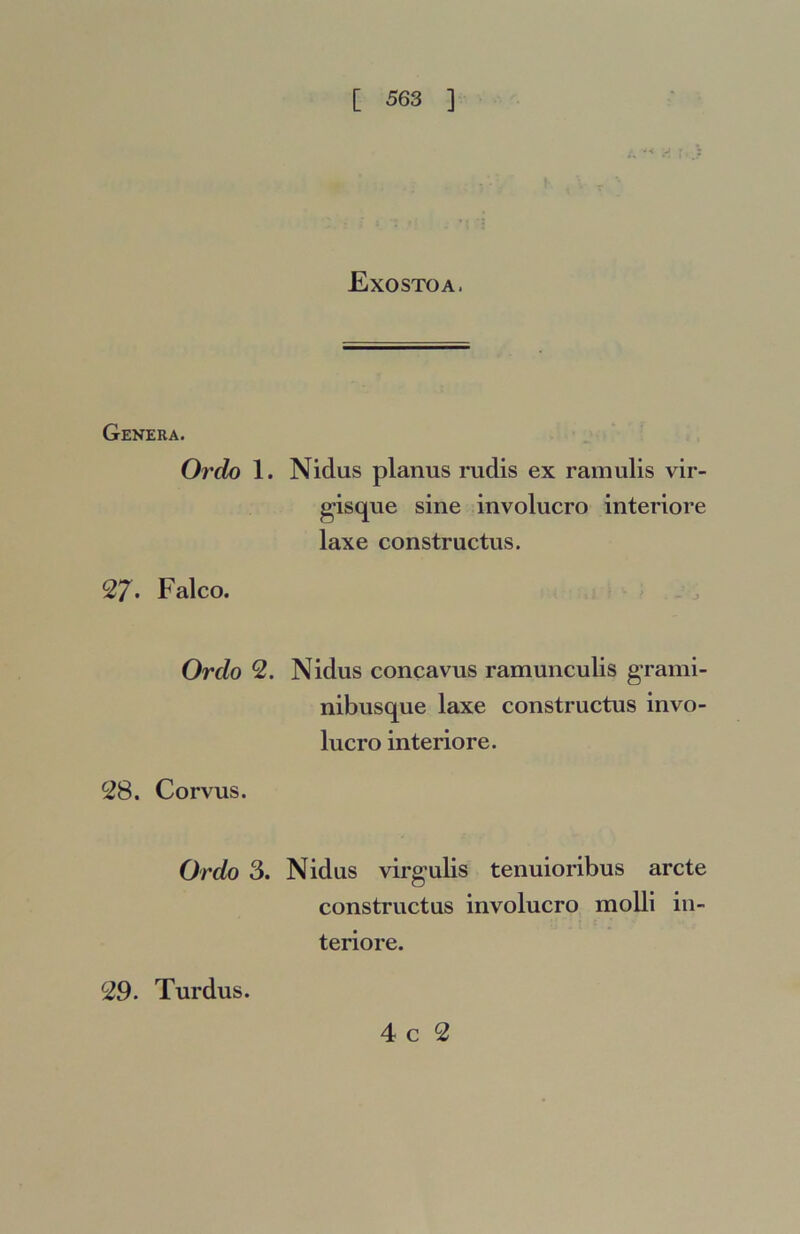 Exostoa, Genera. Ot'do 1. Nidus planus rudis ex ramulis vir- gisque sine involucro interiore laxe constructus. 27- Falco. Orclo 2. Nidus concavus ramunculis grami- nibusque laxe constructus invo- lucro interiore. 28. Corvus. Or do S. Nidus virgulis tenuioribus arete constructus involucro molli in- teriore. 29. Turdus. 4 c 2