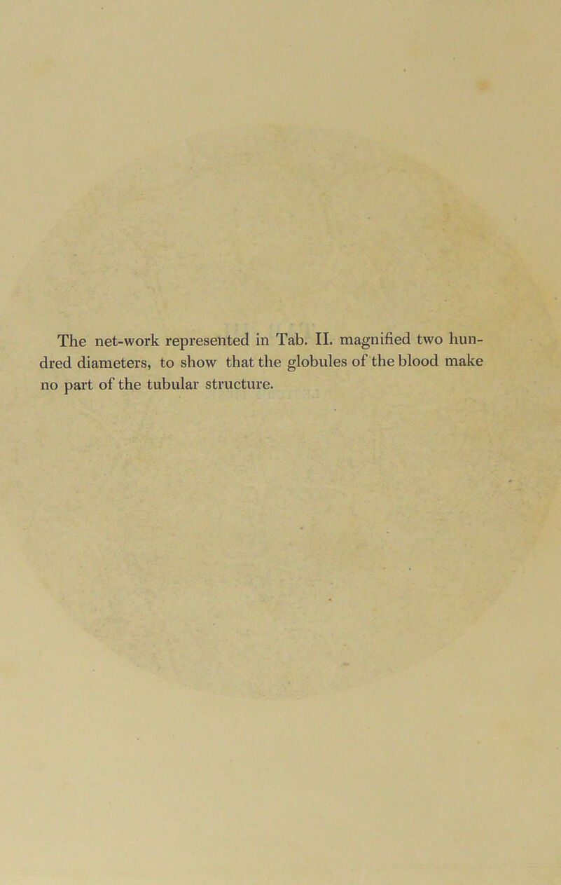 The net-work represented in Tab. II. magnified two hun- dred diameters, to show that the globules of the blood make no part of the tubular structure.