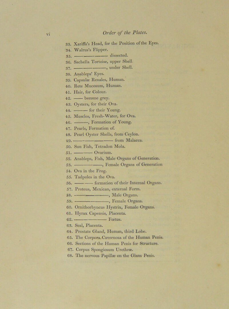 VJ S3. Xariffa’s Head, for die Position of the Eyes. 34. Walrus’s Flipper. 35. dissected. 36. Sachella Tortoise, upper Shell. 37. , under Shell. 38. Anableps’ Eyes. 39. Capsulse Renales, Human. 40. Rete Mucosum, Human. 41. Hair, for Colour. 42. become grey. 43. Oysters, for their Ova. 44. for their Young. 45. Muscles, Fresh-Water, for Ova. 46. , Formation of Young. 47. Pearls, Formation of. 48. Pearl Oyster Shells, from Ceylon. •19. from Malacca. 50. Sun Fish, Tetradon Mola. 51. Ovarium. 52. Anableps, Fish, Male Organs of Generation. 53. , Female Organs of Generation 54. Ova in the Frog. 55. Tadpoles in the Ova. 56. formation of their Internal Organs. 57. Proteus, Mexican, external Form. 58. , Male Organs. 59. , Female Organs. 60. Ornithorhyncus Hystrix, Female Organs. 61. Hyrax Capensis, Placenta. 62. Foetus. 63. Seal, Placenta. 64. Prostate Gland, Human, third Lobe. 65. The CorjDora. Cavernosa of the Fluman Penis. 66. Sections of the Human Penis for Structure. 67. Corpus Spongiosum Uretlirae. 68. The nervous Papillaj on the Gians Penis.