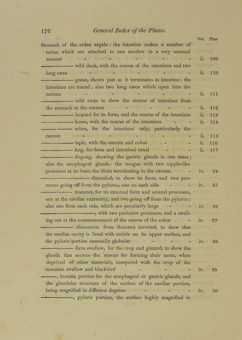 Vol. Plate Stomach of the ardea argala: the intestine makes a number of turns, which are attached to one another in a very unusual manner - - - - - ii. wild duck, with the course of the intestines and two long cjEca - - - - - ii. —— goose, shown just as it terminates in intestine: the intestines are traced; also two long caeca which open into the rectum - - - - - ii. wild swan to show the course of intestines from the stomach to the rectum - - - - ii. leopard for its form, and the course of the intestines ii. horse, with the course of the intestines - - ii. zebra, for the intestines only, particularly the caecum - - - - - ii. — tapir, with the caecum and colon • - - ii. hog, for form and intestinal canal - - ii. dugong, showing the gastric glands in one mass; also the oesophageal glands: the tongue with two nipple-like processes at its base, the ilium terminating in the caecum - iv. distended, to show its form, and two pro- cesses going off from the pylorus, one on each side - - iv. manatee, for its external form and several processes, one at the cardiac extremity, and two going off from the pylorus ; also one from each side, which are peculiarly large - - iv. , with two posterior processes, and a swell- ing out at the commencement of the course of the colon - iv. rhinoceros from Sumatra inverted, to show that the cardiac cavity is lined with cuticle on its upper surface, and the pyloric portion unusually globular - - - iv. Java swallow, for the crop and gizzard, to show the glands that secrete the mucus for forming their nests, when deprived of other materials, compared with the crop of the common swallow and blackbird - - - iv. , human, portion for the oesophageal or gastric glands, and the glandular structure of the surface of the cardiac portion, being magnified in different degrees - - - iv. pyloric portion, the surface highly magnified to 109 110 111 112 113 114. 115 116 117 24 25 26 27 28 29 30