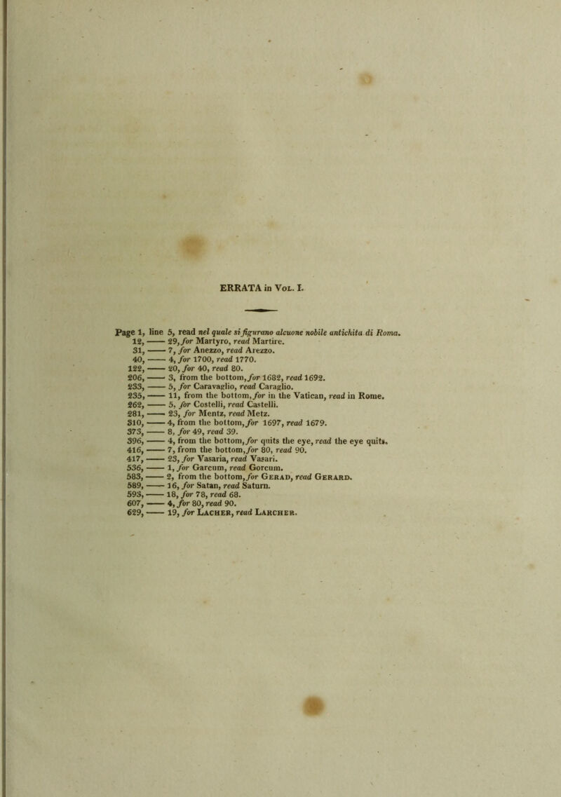 Page 1, line 5, read nel quale sijignrano alcuone nobile antichita di Roma. 12, 29, for Martyro, read Martire. 31, 7, for Anezzo, read Arezzo. 40, 4, for 1700, read 1770. 122, 20, for 40, read 80. 206, 3, from the bottom, for 1682, read 1692. 233, 5, for Caravaglio, read Caraglio. 235, 11, from the bottom, for in the Vatican, read in Rome. 262, 5, for Costelli, read Castelli. 281, 23, for Mentz, read Metz. 310, 4, from the bottom, for 1697, read 1679. 373, 8, for 49, read 39. 396, 4, from the bottom, for quits the eye, read the eye quits. 416, 7, from the bottom, for 80, read 90. 417, 23, for Vasaria, read Vasari. 536, 1, for Garcum, read Gorcum. 583, 2, from the bottom, for Gerad, read Gerard. 589, 16, for Satan, read Saturn. 593, 18, for 78, read 68. 607, 4, for 80, read 90. 629, 19, for Lacher, read Larch er.