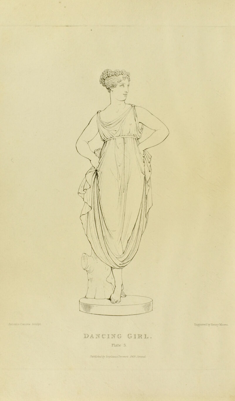 DANCING GIHI Plate 3. irau s Prowcii 2/i.9.