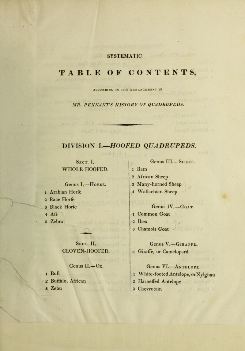 SYSTEMATIC TABLE OF CONTENTS, ACCOUDING TO THE ARRANGEMENT IN MR. PENNANTS HISTORY OF QUADRUPEDS. DIVISION 1.—HOOFED QUADRUPEDS, Sect. I. WHOLE-HOOFED. Genus I.—Horse. 1 Arabian Horfe 2 Race Horfe 3 Black Horfe 4 Afs 5 Zebra Sect. II. CLOVEN-HOOFED. Genus II.—Ox. 1 Bull 2 Buffalo, African 3 Zebu Genus III.—Sheep. 1 Ram 2 African Sheep 3 Many-horned Sheep 4 Wallachian Sheep Genus IV.—Goat. 1 Common Goat  2 Ibex ^ 3 Chamois Goat Genus V.—Giraffe. 1 Giraffe, or Camelopard Genus VI.—Antelope. /I White-footed Antelope, orNylgh 2 Harneffed Antelope 3 Chevrotain