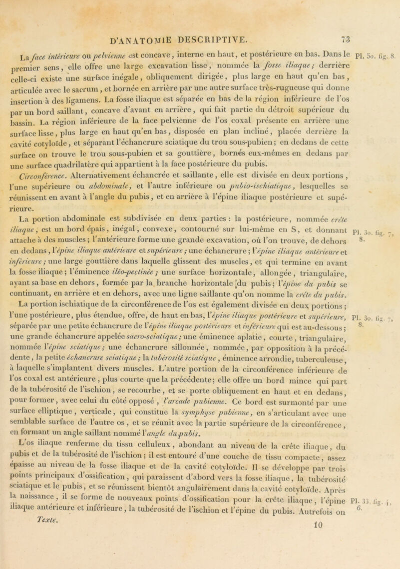 8. \.d.face inlérieiire oupelvmme est concave, interne en haut, et postérieure en bas. Dans le pp 50. fig premier sens, elle offre une large excavation lisse, nommée la fosse iliaque; derrière celle-ci existe une surface inégale, obliquement dirigée, plus large en haut qu’en bas , articulée avec le sacrum, et bornée en arrière par une autre surface très-rugueuse qui donne insertion à des bgamens. La fosse iliaque est séparée en bas de la région inférieure de Tos par un bord saillant, concave d’avant en arrière , qui fait partie du détroit supérieur du bassin. La région inférieure de la face pelvienne de Tos^coxal présente en arrière une surface lisse, plus large en haut qu’en bas, disposée en plan incliné, placée derrière la cavité cotyloïde, et séparant Técbancrure sciatique du trou sous-pubien; en dedans de cette surface on trouve le trou sous-pubien et sa gouttière, bornés eux-mêmes en dedans par une surface cpiadrilatcre qui appartient a la face postérieure du pubis. Circonférence. Alternativement écbancrée et saillante, elle est divisée en deux portions , l’une supérieure ou abdominale, et Tautre inférieure ou pubio-ischialique, lesquelles se réunissent en avant à l’angle du pubis, et en arrière à l’épine iliaque postérieure et supé- rieure. La portion abdominale est subdivisée en deux parties : la postérieure, nommée crcle iliaque, est un bord épais, inégal, convexe, contourné sur lui-même en S, et donnant pi jj,, attache à des muscles ; l’antérieure forme une grande excavation, où Ton trouve, de dehors en dedans , iliaque antérieure supérieure ; vlwq échancrure; \ épine iliaque antérieure inférieure ; une large gouttière dans laquelle glissent des muscles, et qui termine en avant la fosse iliaque ; Témincnce iléo-pectinée ; une surface horizontale, allongée, triangulaire, ayant sa base en dehors, formée parla branche horizontale |du pubis; V épine du pubis se continuant, en arrière et en dehors, avec une ligne saillante qu’on nomme la crête du pubis. La portion ischiatique de la circonférence de Tos est également divisée en deux portions ; Tune postérieure, plus étendue, offre, de haut en bas, Vépine iliaque postérieure et supérieure, PL 3o. ti séparée par une petite échancrure de Vépine iliaque postérieure et inférieure qui est au-dessous ; une grande échancrure sacro-sciatique ; \me, éminence aplatie, courte, triangulaire, nommée ïépine sciatique; une échancrure sillonnée, nommée, par opposition a la précé- dente , la petite échancrure sciatique ; la tubérosité sciatique , éminence arrondie, tuberculeuse, à laquelle s’implantent divers muscles. L’autre portion de la circonférence inférieure de Tos coxal est antérieure , plus courte que la précédente ; elle offre un bord mince qui part de la tubérosité de Tischion, se recourbe, et se porte obliquement en haut et en dedans poui former, avec celui du cote oppose , darcade ptubienne. Ce bord est surmonté par une surface elliptique, verticale, qui constitue la symphyse pubienne, en s’articulant avec une semblable surface de Tautre os , et se réunit avec la partie supérieure de la circonférence , en formant un angle saillant nommé V angle du pubis. L’os iliaque renferme du tissu celluleux, abondant au niveau de la crête iliaque, du pulns et de la tubérosité de Tischion ; il est entouré d’une couche de tissu compacte , assez épaisse au niveau de la fosse iliaque et de la cavité cotyloïde. Il se développe par trois poinu principaux d’ossification, qui paraissent d’abord vers la fosse iliaque, la tubérosité sciatique et le pubis, et se réunissent bientôt angulairement dans la cavité cotyloïde. Après la naissance , il se forme de nouveaux points d’ossification pour la crête iliaq iliaque antérieure et inférieure, la tubérosité de Tischion et Tépine du pubis. Autrefois on Texte. 8. lie, Tépine PI. 33. ii«.