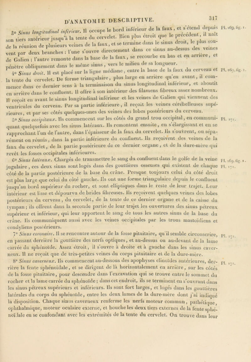 I 317 PI. >69j » PI. iri. Fl. iGq. fig I PI. I '• I. D’ANATOMIE DESCRIPTIVE. 30 Sinus longitudinal inferieur. 11 occupe le bord inférieur de la faux, et s’étend depuis son tiers antérieur jusqu’à la tente du eervelet. Bien plus étroit que le precedent . n. 1 de la réunion de plusieurs veines de la faux, et sc termine dans le sinus droit, le vent par deux branches : l’une s’ouvre directement dans ce sinus au-dessus des v 11 . de cLen ; l’autre remonte dans la base de la faux, se recourbe en bas et en arriéré, pénètre obliquement dans le même sinus , vers le milieu de sa longueur. . , . 40 droü. Il est plaeé sur la ligne médiane, entre la base de la lauK du cerveau et P), . la tente du cervelet. De forme triangulaire, plus large en arrière qu’en avant, d com- mence dans ce dernier sens à la terminaison du sinus longitudinal inférieur, et aboutit en arrière dans le confluent. Il offre à son intérieur des filamens fibreux assez nombreux. Il reçoit en avant le sinus longitudinal inférieur et les veines de Galien qui viennent des ventricules du cerveau. Par sa partie inférieure , il reçoit les veines cérébelleuses supé- rieures, et par ses côtés quelques-unes des veines des lobes posterieuis du ceiveau. 50 Sinus occipitaux. Us commencent sur les cotés du grand trou occipital, en communi- quant quci(|uelois avec les sinus latéraux. Ils remontent ensuite, en s claigissant et en se rapprochant run de l’autre, dans l’épaisseur de la faux du cervelet. Us s’ouVrent, ou sépa- rément ou réunis , dans la partie inférieure du confluent. Ils reçoivent des veines de la faux du cervelet, de la partie postérieure de ce dernier organe, et de la dure-mère qui revêt les fosses occipitales inferieures. G® Süius latéraux. Chargés de transmettre le sang du confluent dans le golfe de la veine jugulaire , ces deux sinus sont logés dans des gouttières osseuses qui existent de chaque côté de la partie postérieure de la base du crâne. Presque toujours celui du côté droit est plus large que celui çlu coté gauche. Ils ont une forme triangulaire depuis le confluent jusqu’au bord supérieur du rocher, et sont elliptiques dans le reste de leur trajet. Leur intérieur est lisse et dépourvu débridés fibreuses. Ils reçoivent quelques veines des lobes postérieurs du cerveau, du cervelet, de la tente de ce dernier organe et de la caisse du tympan; ils offrent dans la seconde partie de leur trajet les ouvertures des sinus pétreux supérieur et inférieur, qui leur apportent le sang de tous les autres sinus de la base du crâne. Ils communiquent aussi avec les veines occipitales par les trous mastoïdiens et condyliens postérieurs. 7° Sinus coronaire. Il se rencontre autour de la fosse pituitaire, qu il semble circonscrire, en passant derrière la gouttière des nerfs optiques, et au-dessus ou au-devant de la lame carrée du sphénoïde. Assez étroit, il s’ouvre à droite et à gauche dans les sinus caver- neux. 11 ne reçoit que de très-petites veines du corps pituitaire et de la dure-mère. 8“ Sinus caverneux. Us commencent au-dessous des apophyses clinoïdes antérieures, der- rière la fente sphénoïdale, et se dirigent de la horizontalement en arrière, sur les côtés de la fosse pituitaire, pour descendre dans l’excavation qui se trouve entre le sommet du rocher et la lame carrée du sphénoïde ; dans cet endroit, ils se terminent en s^ouvrant dans les sinus pétreux supérieurs et inférieurs. Ils sont fort larges, et logés dans les gouttières latérales du corps du sphénoïde, entre les deux lames de la dure-mère dont j’ai indique la disposition. Chaque sinus caverneux renferme les nerfs moteur commun, pathétique, ophthalmique, moteur oculaire externe, et bouche les deux tiers externes de la fente sphé- noïJale en se confondant avec les extrémités de la tente du cervelet. On trouve dans leur PI. 171.