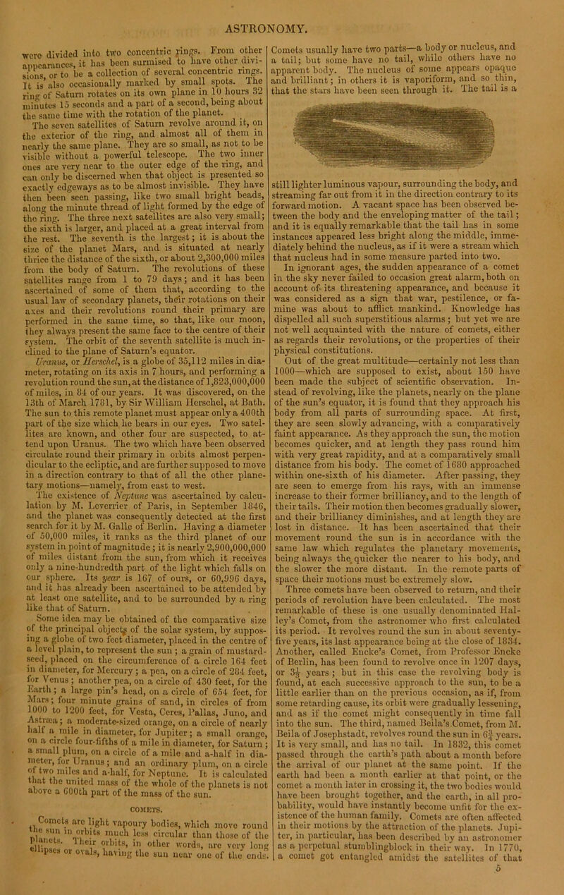 were divided into two concentric rings. From other appearances, it has been surmised to have other divi- sions or to be a collection of several concentric rings. It is'also occasionally marked by small spots. Ike r;n„ of Saturn rotates on its own plane in 10. hours 32 minutes 15 seconds and a part of a second, being about the same time with the rotation of the planet. The seven satellites of Saturn revolve around it, on the exterior of the ring, and almost all of them in nearly the same plane. They arc so small, as not to be visible without a powerful telescope. The two inner ones are very near to the outer edge of the ring, and can only be discerned when that object is presented so exactly edgeways as to be almost invisible. They have then been seen passing, like two small bright beads, along the minute thread of light formed by the edge of the ring. The three next satellites are also very small; the sixth is larger, and placed at a great interval from the rest. The seventh is the largest; it is about the size of the planet Mars, and is situated at nearly thrice the distance of the sixth, or about 2,300,000 miles from the body of Saturn. The revolutions of these satellites range from 1 to 79 days; and it has been ascertained of some of them that, according to the usual law of secondary planets, their rotations on their axes and their revolutions round their primary are performed in the same time, so that, like our moon, they always present the same face to the centre of their system. The orbit of the seventh satellite is much in- clined to the plane of Saturn’s equator. Uranus, or Herschcl, is a globe of 35,112 miles in dia- meter, rotating on its axis in 7 hours, and performing a revolution round the sun, at the distance of 1,823,000,000 of miles, in 84 of our years. It was discovered, on the 13th of March 1781, by Sir William Ilerschel, at Bath. The sun to this remote planet must appear only a 400th part of the size which he bears in our eyes. Two satel- lites are known, and other four are suspected, to at- tend upon Uranus. The two which have been observed circulate round their primary in orbits almost perpen- dicular to the ecliptic, and are further supposed to move in a direction contrary to that of all the other plane- tary motions—namely, from east to west. The existence of Nejptune was ascertained by calcu- lation by M. Leverrier of Paris, in September 1846, and the planet was consequently detected at the first search for it by M. Galle of Berlin. Having a diameter of 50,000 miles, it ranks as the third planet of our system in point of magnitude ; it is nearly 2,900,000,000 of miles distant from the sun, from which it receives only a nine-hundredth part of the light which falls on our sphere. Its year is 167 of ours, or 60,996 days, and it has already been ascertained to be attended by at least one satellite, and to be surrounded by a ring like that of Saturn. Some idea may be obtained of the comparative size of the principal object^ of the solar system, by suppos- ing a globe of two feet diameter, placed in the centre of a level plain, to represent the sun ; a grain of mustard- seed, placed on the circumference of a circle 164 feet in diameter, for Mercury ; a pea, on a circle of 284 feet, for Venus ; another pea, on a circle of 430 feet, for the I'.arth ; a large pin’s head, on a circle of 654 feet, for Mars; four minute grains of sand, in circles of from 1000 to 1200 feet, for Vesta, Ceres, Pallas, Juno, and Astuea; a moderate-sized orange, on a circle of nearly half a mile in diameter, for Jupiter; a small orange, on a circle four-fifths of a mile in diameter, for Saturn ; a small plum, on a circle of a mile and a-half in dia- meter, for Uranus; and an ordinary plum, on a circle ot two miles and a-half, for Neptune. It is calculated that the united mass of the whole of the planets is not above a 600th part of the mass of the sun. COMETS. Comets are light vapoury bodies, which move roui 8n ,u °rb!ts lnVch less circular than those of t „ii-'' s' 1 heir orbits, in other words, arc very loi pscs or ovals, having the sun near one of the one Comets usually have two parts—a body or nucleus, and a tail; but some have no tail, while others have no apparent body. The nucleus of some appears opaque and brilliant; in others it is vaporiform, and so thin, that the stars have been seen through it. The tail is a still lighter luminous vapour, surrounding the body, and streaming far out from it in the direction contrary to its forward motion. A vacant space has been observed be- tween the body and the enveloping matter of the tail; and it is equally remarkable that the tail has in some instances appeared less bright along the middle, imme- diately behind the nucleus, as if it were a stream which that nucleus had in some measure parted into two. In ignorant ages, the sudden appearance of a comet in the sky never failed to occasion great alarm, both on account of its threatening appearance, and because it was considered as a sign that war, pestilence, or fa- mine was about to afflict mankind. Knowledge has dispelled all such superstitious alarms; but yet we are not well acquainted with the nature of comets, either as regards their revolutions, or the properties of their physical constitutions. Out of the great multitude—certainly not less than 1000—which are supposed to exist, about 150 have been made the subject of scientific observation. In- stead of revolving, like the planets, nearly on the plane of the sun’s equator, it is found that they approach his body from all parts of surrounding space. At first, they are seen slowly advancing, with a comparatively faint appearance. As they approach the sun, the motion becomes quicker, and at length they pass round him with very great rapidity, and at a comparatively small distance from his body. The comet of 1680 approached within one-sixth of his diameter. After passing, they are seen to emerge from his rays, with an immense increase to their former brilliancy, and to the length of their tails. Their motion then becomes gradually slower, and their brilliancy diminishes, and at length they are lost in distance. It has been ascertained that their movement round the sun is in accordance with the same law which regulates the planetary movements, being always the quicker the nearer to his body, anil the slower the more distant. In the remote parts of space their motions must be extremely slow. Three comets have been observed to return, and their periods of revolution have been calculated. The most remarkable of these is one usually denominated Hal- ley’s Comet, from the astronomer who first calculated its period. It revolves round the sun in about seventy- five years, its last appearance being at the close of 1834. Another, called Eucke’s Comet, from Professor Encke of Berlin, has been found to revolve once in 1207 days, or 3^- years ; but in this case the revolving body is found, at each successive approach to the sun, to be a little earlier than on the previous occasion, as if, from some retarding cause, its orbit were gradually lessening, and as if the comet might consequently in time fall into the sun. The third, named Beila’s Comet, from M. Beila of Joseplistadt, revolves round the sun in 6^ years. It is very small, and has no tail. In 1832, this comet passed through the earth’s path about a month before the arrival of our planet at the same point. If the earth had been a month earlier at that point, or the comet a month later in crossing it, the two bodies would have been brought together, and the earth, in all pro- bability, would have instantly become unfit for the ex- istence of the human family. Comets are often affected in their motions by the attraction of the planets. Jupi- ter, in particular, has been described by an astronomer ns a perpetual stumblingblock in their way. In 1770, a comet got entangled amidst the satellites of that