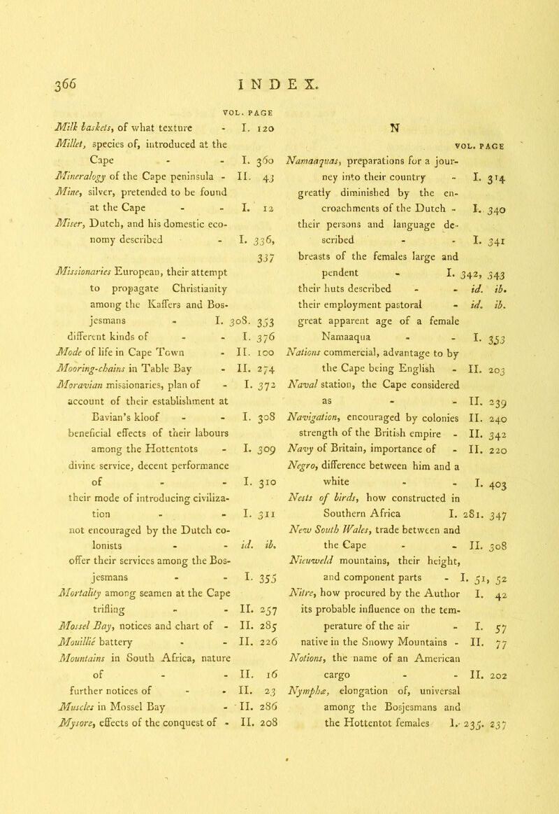 VOL.PAGE Milk baskets, of what texture I. 120 N Millet, species of, introduced at the VOL. PAGE Cape I. 360 Namaaquas, preparations for a jour- Mineralogy of the Cape peninsula - II. 4J ney into their country L 314 Mine, silver, pretended to be found greatly diminished by the en- at the Cape I. 12 croachments of the Dutch - I. 340 Miser, Dutch, and his domestic eco- their persons and language de- nomy described I- 336, scribed L 341 337 breasts of the females large and Missionaries European, their attempt pendent - I. 342, 343 to propagate Christianity their huts described id. ib• among the Kaffers and Bos- their employment pastoral id. ib. jesmans - I. 30S. 353 great apparent age of a female different kinds of I. 376 Namaaqua L 353 Mode of life in Cape Town II. too Nations commercial, advantage to by Mooring-chains in Table Bay II. 274 the Cape being English II. 203 Moravian missionaries, plan of I* 37z Naval station, the Cape considered account of their establishment at as II. 239 Bavian’s kloof I. 308 Navigation, encouraged by colonies II. 240 beneficial effects of their labours strength of the British empire - II. 342 among the Hottentots I. 309 Navy of Britain, importance of II. 220 divine service, decent performance Negro, difference between him and a of I. 310 white I. 403 their mode of introducing civiliza- Nests of birds, how constructed in tion I. 311 Southern Africa I. 2S1. 347 not encouraged by the Dutch co- New South Wales, trade between and lonists id. ib. the Cape II. 308 offer their services among the Bos- Nieuweld mountains, their height, jesmans I- 355 and component parts - i [- 5*> 52 Mortality among seamen at the Cape Nitre, how procured by the Author I. 42 trifling II. 257 its probable influence on the tem- Mossel Bay, notices and chart of - II. 285 perature of the air I. 57 Mouillie battery II. 226 native in the Snowy Mountains - n. 77 Mountains in South Africa, nature Notions, the name of an American of II. 16 cargo 11. 202 further notices of II. 2,3 Nympha, elongation of, universal Muscles in Mossel Bay II. 286 among the Bosjesmans arid Mysore, effects of the conquest of - II. 208 the Hottentot females 1. 235- 237