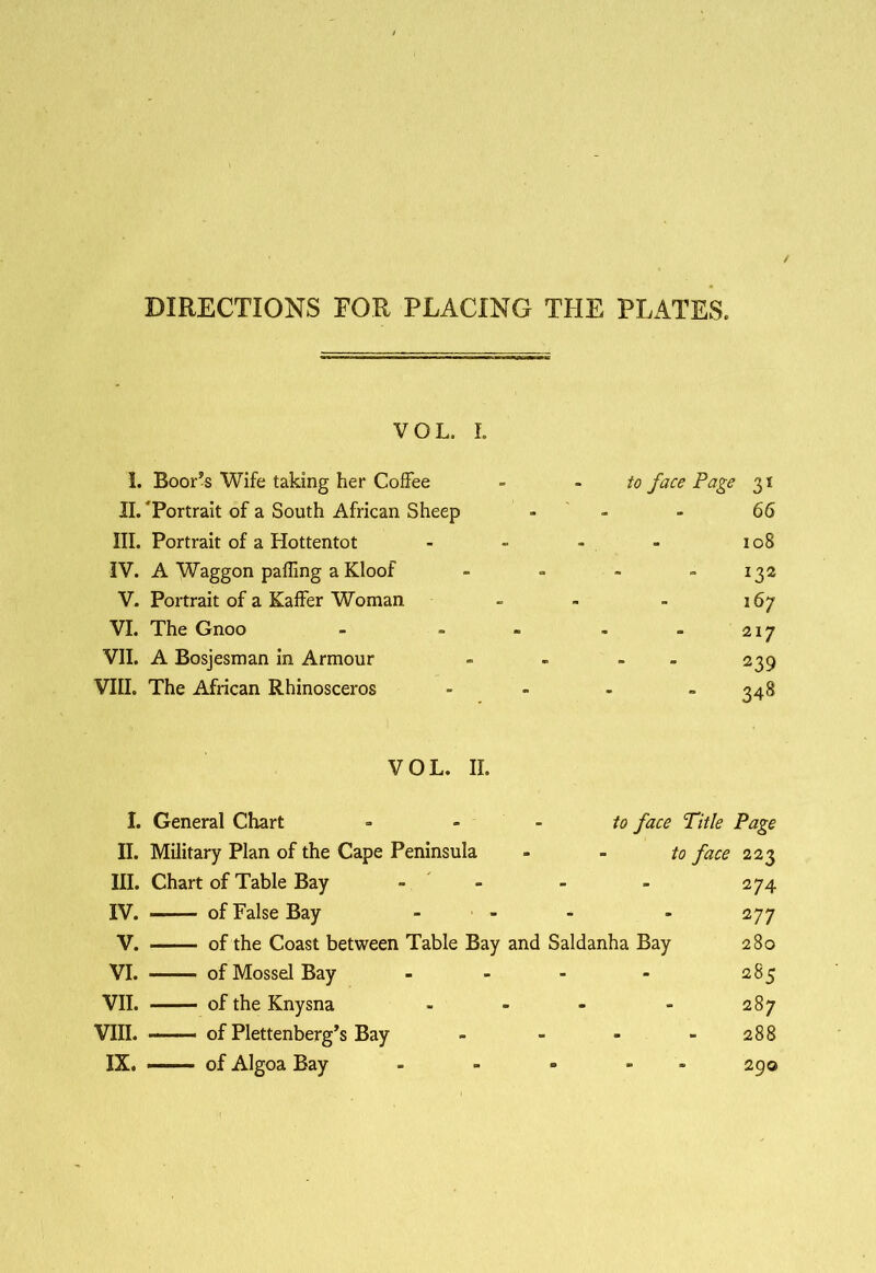 DIRECTIONS FOR PLACING THE PLATES. VOL. I. I. Boor’s Wife taking her Coffee - to face Page 31 II. 'Portrait of a South African Sheep 66 III. Portrait of a Hottentot - - - - 108 IV. A Waggon pafhng a Kloof - - - 132 V. Portrait of a Kaffer Woman. - - - 167 VI. The Gnoo - - - - -217 VII. A Bosjesman in Armour - - - 239 VIII. The African Rhinosceros - 348 VOL. II. I. General Chart to face Title Page II. Military Plan of the Cape Peninsula - - to face 223 III. Chart of Table Bay - - - 274 IV. of False Bay - - - 277 V. of the Coast between Table Bay and Saldanha Bay 280 VI. ofMosselBay - - - - 285 VII. of the Knysna - - - - 287 VIII. of Plettenberg’s Bay - - - 288