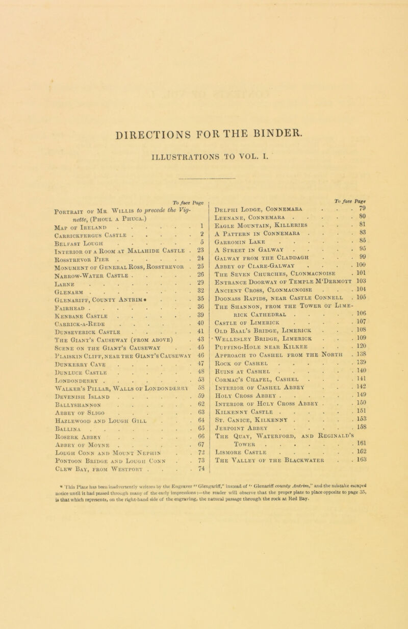 DIRECTIONS FOR THE BINDER ILLUSTRATIONS TO VOL. I. To face Page Portrait of Mr Willis to precede the Vig- nette, (Phoul a Phuca.) Map of Ireland 1 Carrickfergus Castle 2 Belfast Lough & Interior of a Room at Malahide Castle . 23 Rosstrevor Pier 24 Monument of General Ross, Rosstrevor . 25 Narrow-Water Castle 26 Larne 29 Glenarm 32 Glenariff, County Antrim * . . .35 Fairhead 36 Kenbane Castle 39 Carrick-a-Rede .... .40 Dunseverick Castle 41 The Giant’s Causeway (from above) . 43 Scene on the Giant’s Causeway . . 45 Plaiskin Cliff, near the Giant’s Causeway 46 Dunkerry Cave 47 Dunluce Castle 48 Londonderry 53 Walker’s Pillar, Walls of Londonderry 5S I To face Page Delphi Lodge, Connemara . . .79 Leenane, Connemara . . . . .80 Eagle Mountain, Killeries . . .81 A Pattern in Connemara . . . .83 Garromin Lake 35 A Street in Galway 95 Galway from the Claddagh . . .99 Abbey of Clare-Galyvay- .... 100 The Seven Churches, Clonmacnoise . 101 Entrance Doorway of Temple M'Dermott 103 Ancient Cross, Clonmacnoise . . . 104 Doonass Rapids, near Castle Connell . 105 The Shannon, from the Tower of Lime- rick Cathedral 106 Castle of Limerick 107 Old Baal’s Bridge, Limerick . . .108 Wellesley Bridge, Limerick . . .109 Puffing-Hole near Kilkee . . . 120 Approach to Cashel from the North . 138 Rock of Cashel 139 Ruins at Cashel 140 Cormac’s Chapel, Cashel . . . .141 Interior of Cashel Abbey . . • 142 Devenish Island . 59 Holy Cross Abbey . . 149 Ballyshannon . 62 Interior of Holy Cross Abbey . 150 Abbey of Sligo . 63 Kilkenny Castle . . 151 Hazlewood and Lough Gill . 64 St. Canice, Kilkenny . . 153 Jerpoint Abbey . 158 Roserk Abbey . 66 The Quay, Waterford, and Reginald’s Abbey- of Moyne . 67 Tower . 161 Lough Conn and Mount Nephin . 72 Lismore Castle . 162 Pontoon Bridge and Lough Conn . 73 The Valley of the Blackwater 163 Clew Bay, from Westport . . 74 * This Plate has been inadvertently written by the Engraver “ Glengariff,” instead of *• Glenariff county Antrim,” and the mistake escaped notice until it had passed through many of the early impressions -.—the reader will observe that the proper plate to place opposite to page B5, is that which represents, on the right-hand side of the engraving, the natural passage through the rock at Red Bay.