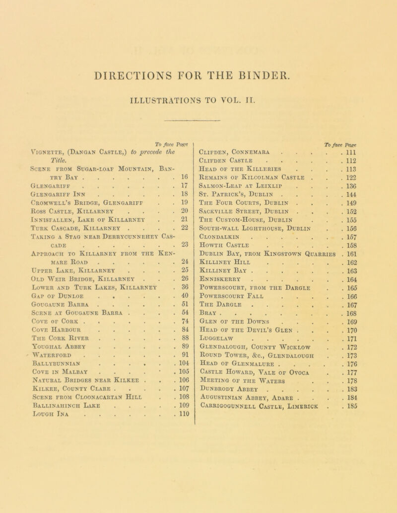 DIRECTIONS FOR TFIE BINDER ILLUSTRATIONS TO VOL. II. To face Vaf^e To face Page V'iGNETTE, (Dangan Castle,) to precede the Clifden, Connemara . Ill Title. Clifden Castle .... . 112 Scene from Sugar-loaf Mountain, Ban- Head of the Killeries . 113 TRY Bay • 16 Remains of Kilcolman Castle . . 122 Glengariff . » 17 Salmon-Leap at Leixlip . 136 Glengariff Inn .... . 18 St. Patrick’s, Dublin . . Ill Cromwell’s Bridge, Glengariff . 19 The Four Courts, Dublin . . 149 Ross Castle, Killarney . 20 Sackville Street, Dublin . 152 Innisfallen, Lake of Killarney • • 21 The Custom-House, Dublin . 155 Turk Cascade, Killarney . . 22 SOUTH-YVALL LIGHTHOUSE, DUBLIN . 156 Taking a Stag near Derrycunnehey Cas- Clondalkin . 157 cade . 23 Howth Castle .... . 158 Approach to Killarney from the Ken- Dublin Bay, from Kingstoyvn Quarries . 161 mare Road .... . . 21 Killiney Hill .... . 162 Upper Lake, Killarney • 25 Killiney Bay . 163 Old Weir Bridge, Killarney' • * 26 Enniskerry . 164 Lower and Turk Lakes, Killarney 36 POWERSCOURT, FROM THE DaRGLE . 165 Gap of Dunloe .... • 40 POWERSCOURT FaLL . 166 Gougaune Barra .... • . 51 The Dargle . 167 Scene at Gougaune B.arra . • 51 Bray . 168 Cove of Cork • . 71 Glen of the Doyvns . 169 Cove H.arbour .... • • 81 Head of the Devil’s Glen . . 170 The Cork River .... • • 88 IiUGGELAYV . 171 Youghal Abbey .... • • 89 Glendalough, County Wicklow . 172 Waterford • 91 Round Toyver, &c., Glendalough . 173 Ballyeunnian .... . « 101 Head of Glenmalure . . . . . 176 Cove in Malbay .... • 105 Castle Hoyvard, Vale of Ovoca . 177 Natural Bridges near Kilkee . • , 106 Meeting of the Waters . 178 Kilkee, County Clare . • • 107 Dunbrody Abbey .... . 183 Scene from Cloonacartan Hill • • 108 Augustinian Abbey*, Adare . . 184 Ballinahinch Lake • • 109 Carrigogunnell Castle, Li.merick . 185 Lough Ina • no