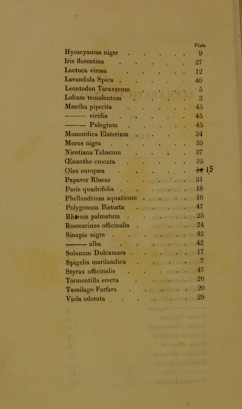 Plate Hyoscyamus niger 9 Iris florentina 27 Lactuca virosa 12 Lavandula Spica . • • • 40 Leontodon Taraxacum • 5 Lolium teiuulentum • • • 3 Mentha piperita 45 viridis • • • 46 Pulegium 45 Momordica Elaterium . • • • 34 Morus nigra 39 Nicotiana Tabacum 37 (Enanthe crocata 35 Olea europaea • ^ 15 Papaver Rheeas 31 Paris quadrifolia . . 19 Phellandrium aquaticura . 10 Polygonum Bistorta . 47 Rhileum palmatum . 25 Rosmarinus officinalis . / 24 Sinapis nigra . 42 alba . 42 Solanum Dulcamara . 17 Spigelia marilandica . 7 Styrax officinalis 47 Tormentilla erecta . 26 Tussilago Farfara . . . 20 Viola odorata . 29