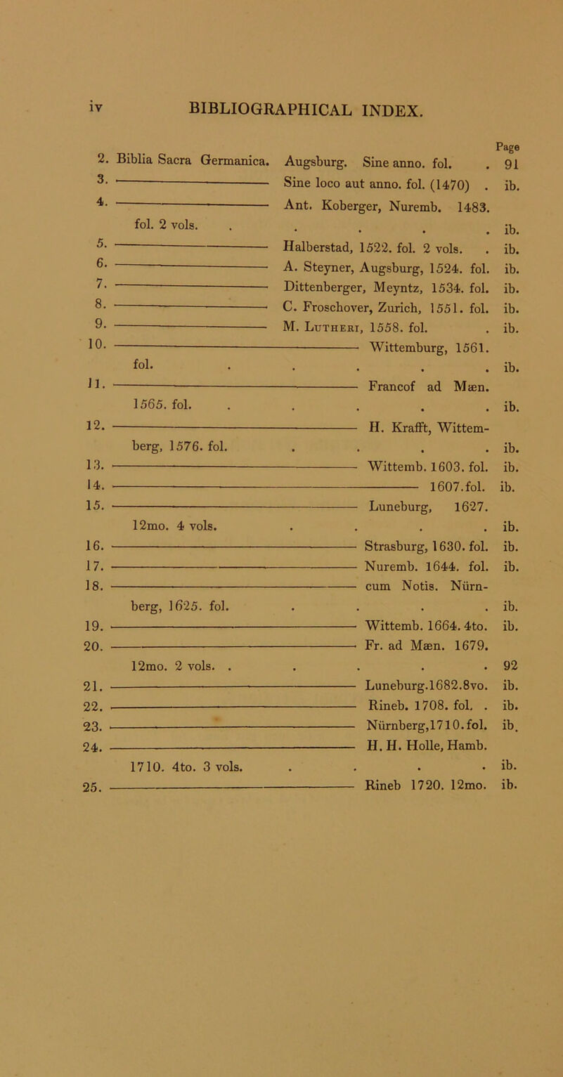 2. Biblia Sacra Germanica. 3. 4. 5. 6. 7. 8. 9. 10. 11. 12. 13. 14. 15. 16. 17. 18. 19. 20. 21. 22. 23. 24. fol. 2 vols. fol. 1565. fol. berg, 1576. fol. 12mo. 4 vols. berg, 1625. fol. 12mo. 2 vols. . 1710. 4to. 3 vols. Page Augsburg. Sine anno. fol. . 91 Sine loco aut anno. fol. (1470) . ib. Ant. Koberger, Nuremb. 1483. • • . . ib. Halberstad, 1522. fol. 2 vols. . ib. A. Steyner, Augsburg, 1524. fol. ib. Dittenberger, Meyntz, 1534. fol. ib. C. Froschover, Zurich, 1551. fol. ib. M. Lutheri, 1558. fol. . ib. Wittemburg, 1561. • . . . ib. Francof ad Maen. . ib. — H. Krafft, Wittem- . . . . ib. Wittemb. 1603. fol. ib. 1607. fol. ib. Luneburg, 1627. . . . . ib. Strasburg, 1630. fol. ib. Nuremb. 1644. fol. ib. cum Notis. Niirn- . . . . ib. Wittemb. 1664. 4to. ib. • Fr. ad Maen. 1679. . 92 Luneburg.1682.8vo. ib. Rineb. 1708. fol, . ib. Niirnberg,1710.fol. ib. H. H. Holle, Hamb. . ib. Rineb 1720. 12mo. ib. 25.
