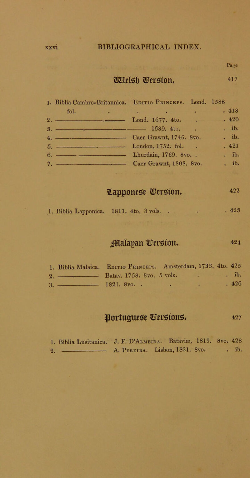 Page OTetel) Wttaiotu 417 1. Biblia Cambro-Britannica. Editio Prtnceps. Lond. 1588 fol. ..... 418 2. Lond. 1677- 4to. . • 420 3. 1689. 4to. . . ib. 4. — Caer Grawnt, 1746. 8vo. . ib. 5. London, 1752. fol. . . 421 6. Lhurdain, 1769. 8vo. . . ib. 7. Caer Grawnt, 1808. 8vo. . ib. 1. Biblia Lapponica. 1811. 4to. 3 vols. . . .423 jlalapait Qfrrgunu 424 1. Biblia Malaica. Editio Princeps. Amsterdam, 1733, 4to. 425 2. -—— — Batav. 1758. 8vo. 5 vols. . . ib. 3. 1821. 8vo. .... 426 portugtttsie Werstonsi* 427 1. Biblia Lusitanica. J. F. D’Almeida. Batavia;, 1819. 8vo. 428 2. A. Pereira. Lisbon, 1821. 8vo. . ib.