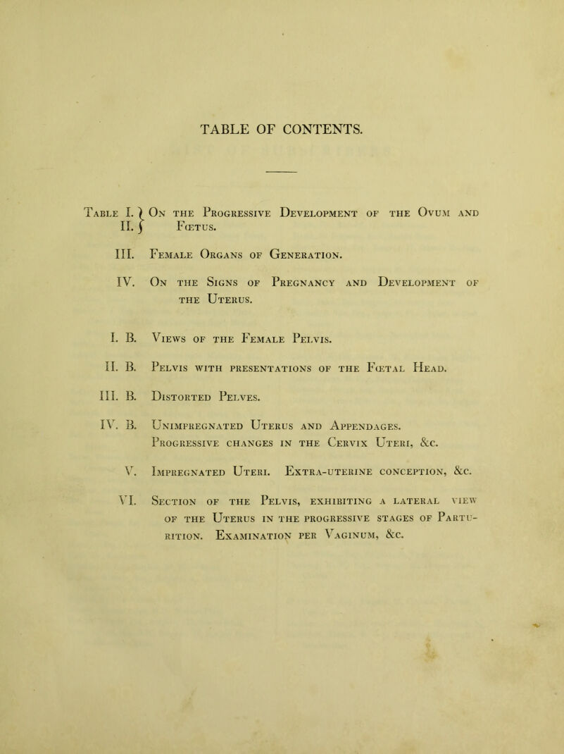 TABLE OF CONTENTS. ABLE L II. III. IV. I. B. II. B. III. B. IV. B. V. VI. On the Progressive Development of the Ovum and Fcetus. Female Organs of Generation. On the Signs of Pregnancy and Development of the Uterus. Views of the Female Pelvis. Pelvis with presentations of the Fcetal Head. Distorted Pelves. IJnimpregnated Uterus and Appendages. Progressive changes in the Cervix Uteri, &c. Impregnated Uteri. Extra-uterine conception, &c. Section of the Pelvis, exhibiting a lateral view of the Uterus in the progressive stages of Partu- rition. Examination per Vaginum, &c.